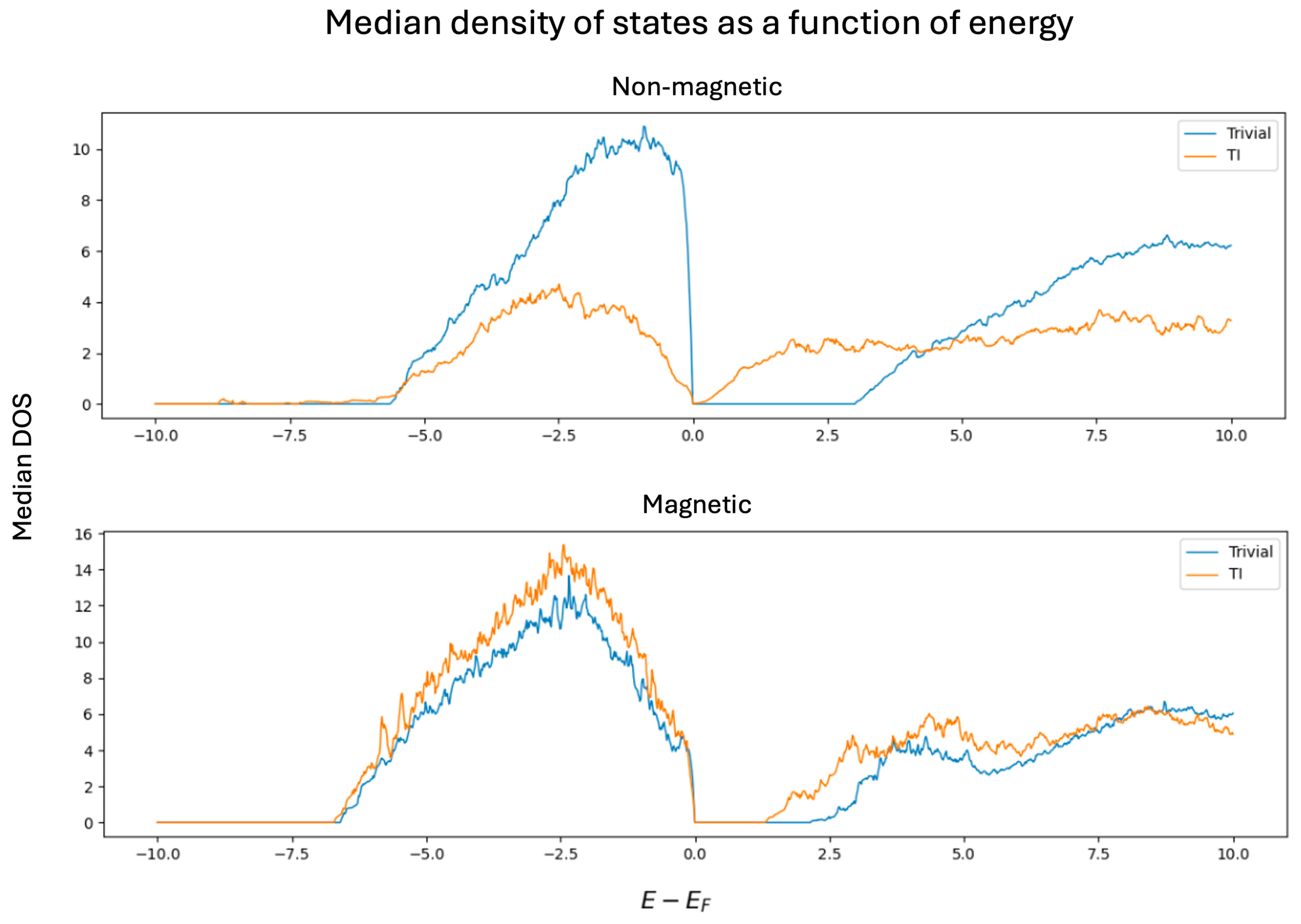 Mathematics 13 03921 g006