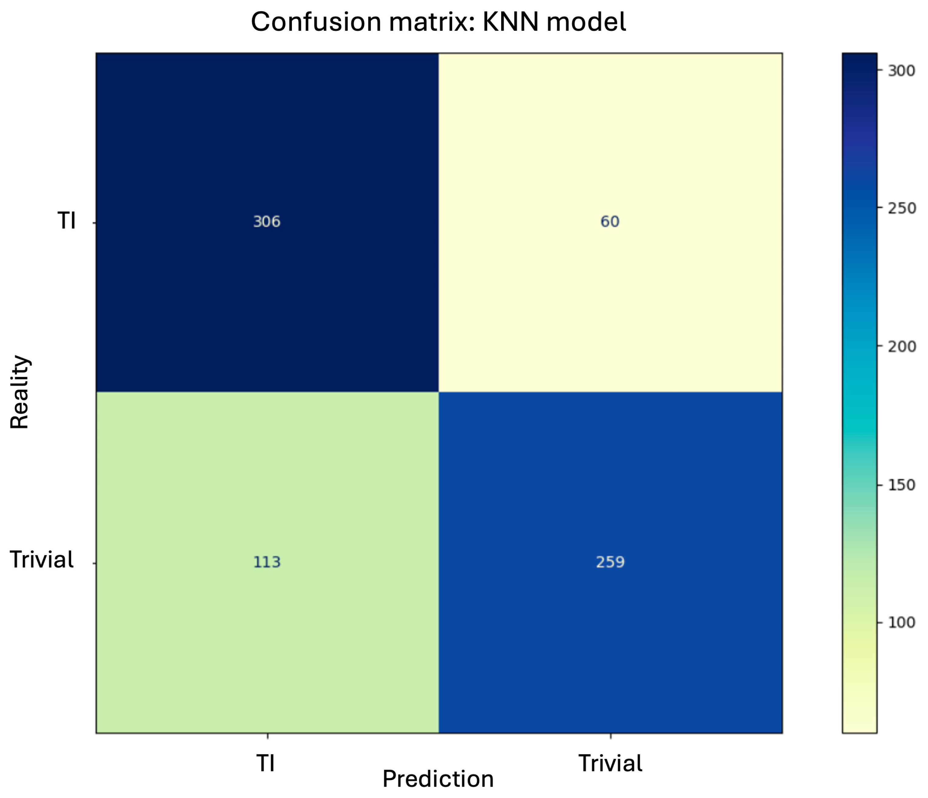 Mathematics 13 03921 g009