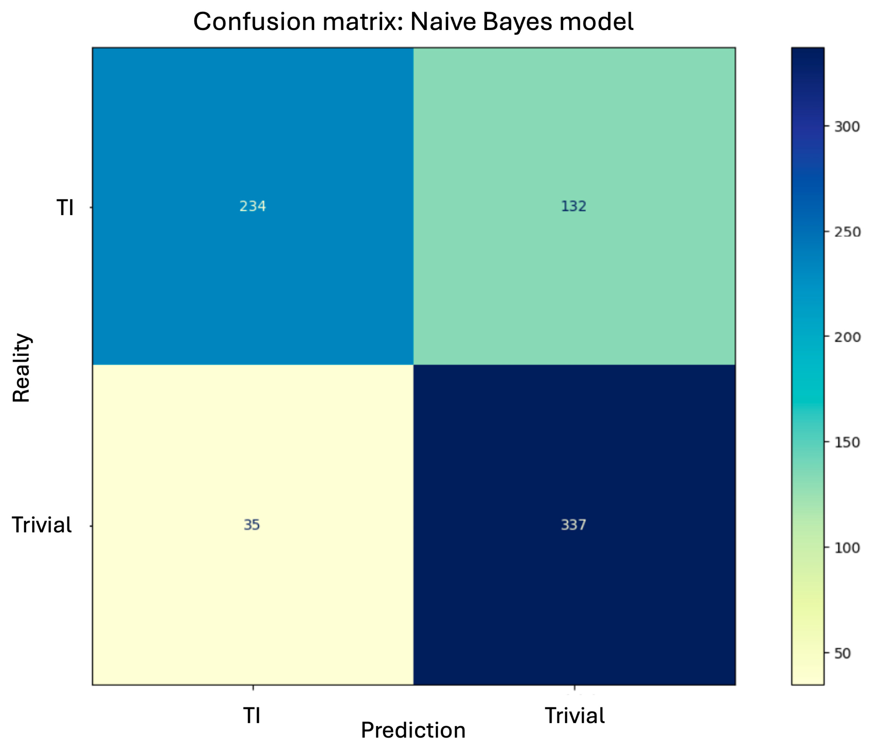 Mathematics 13 03921 g010