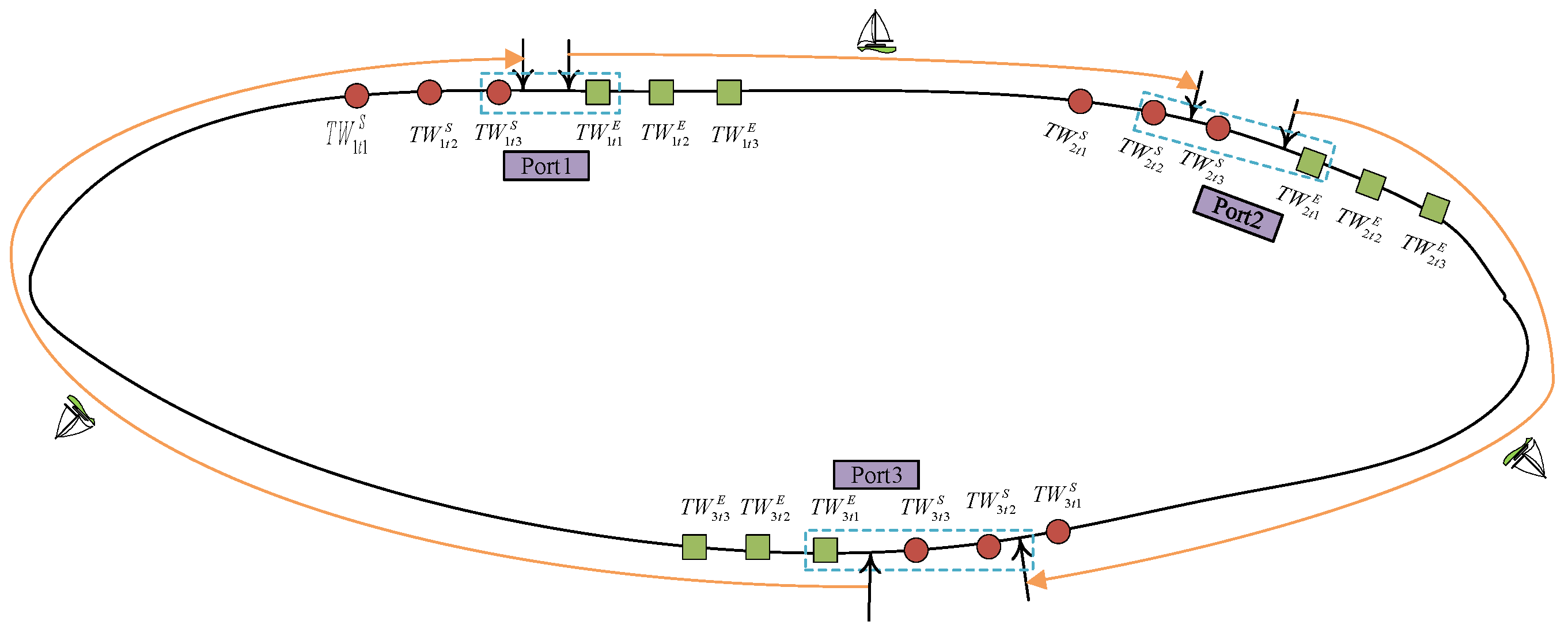 Mathematics 13 03930 g002