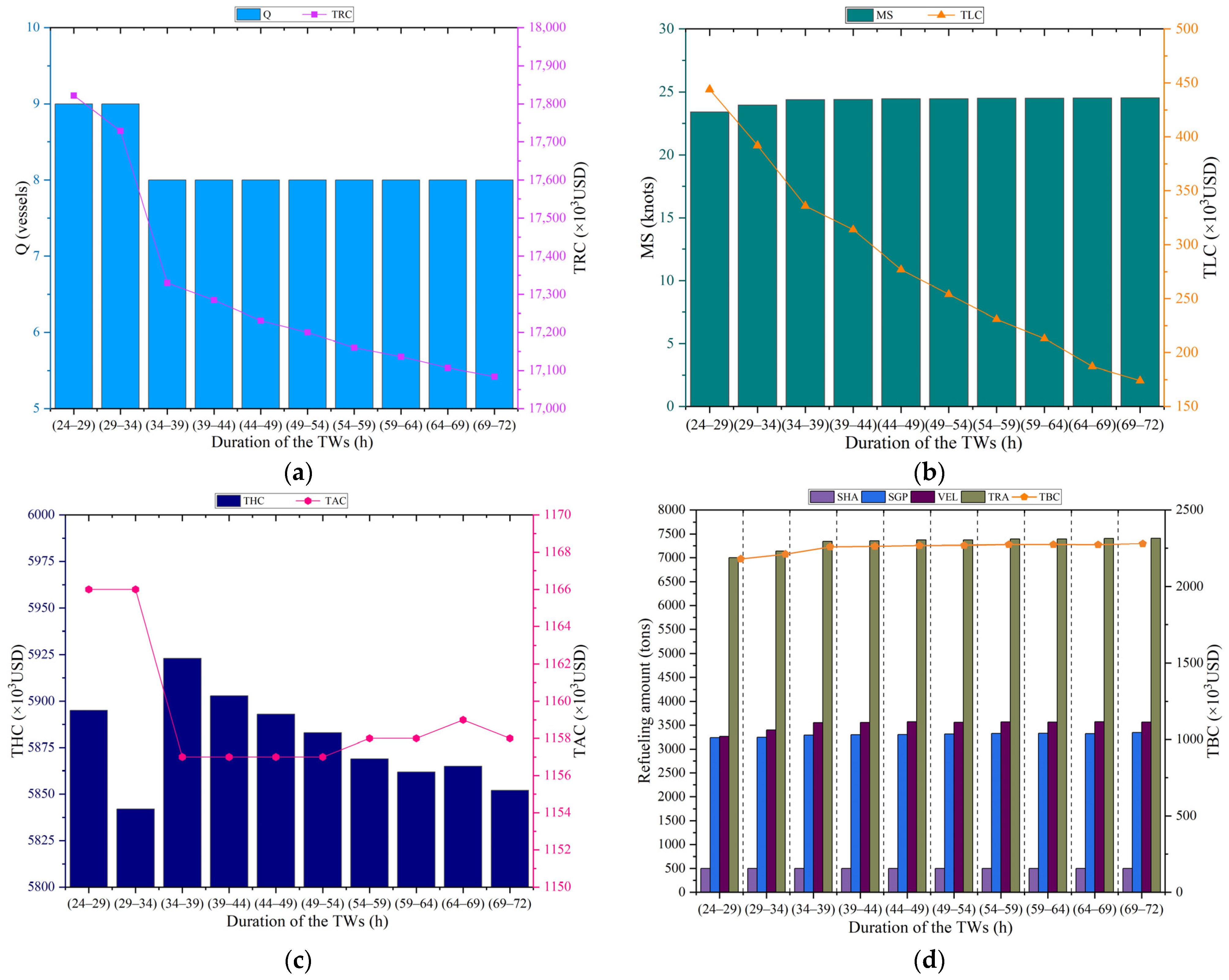 Mathematics 13 03930 g008