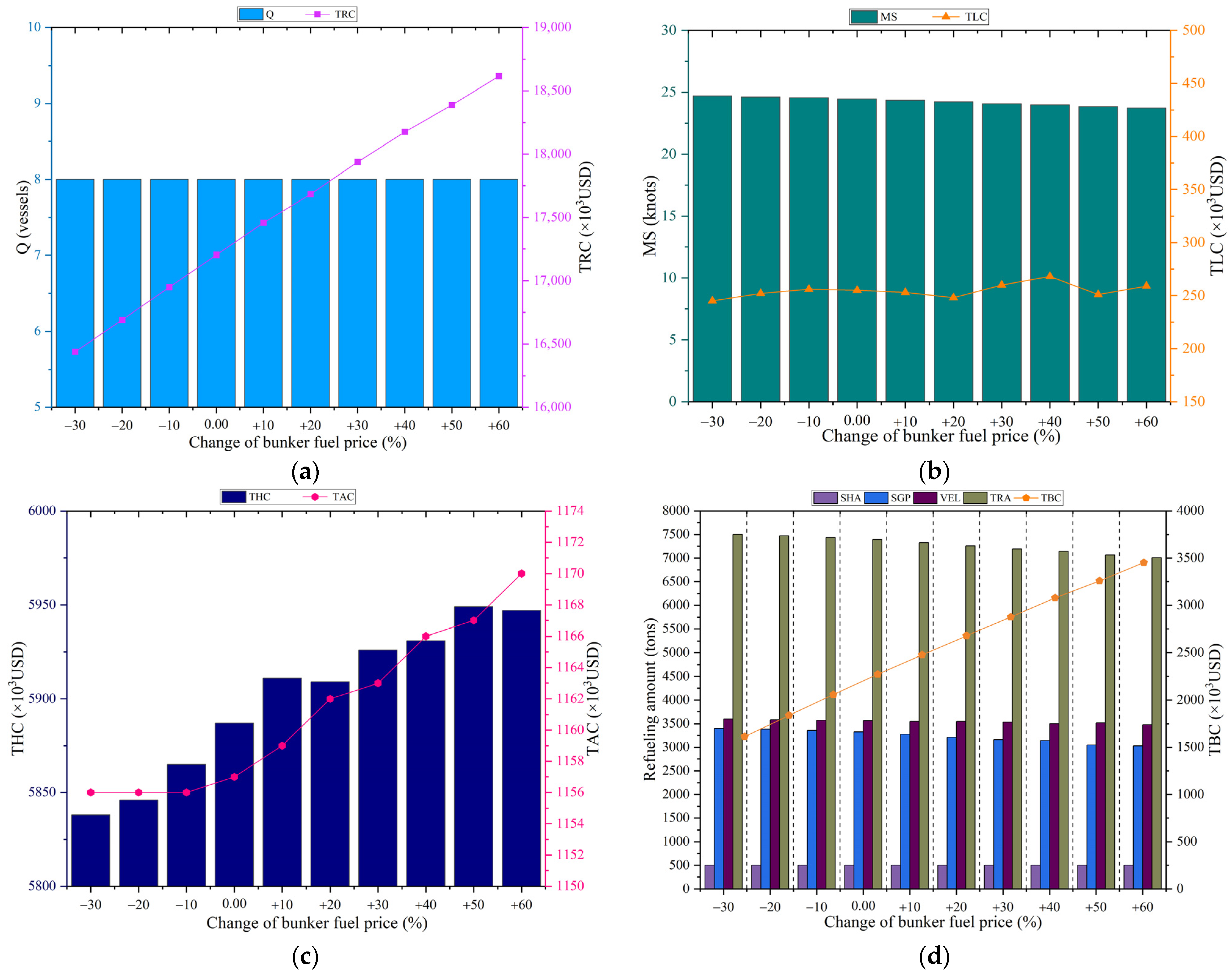 Mathematics 13 03930 g009