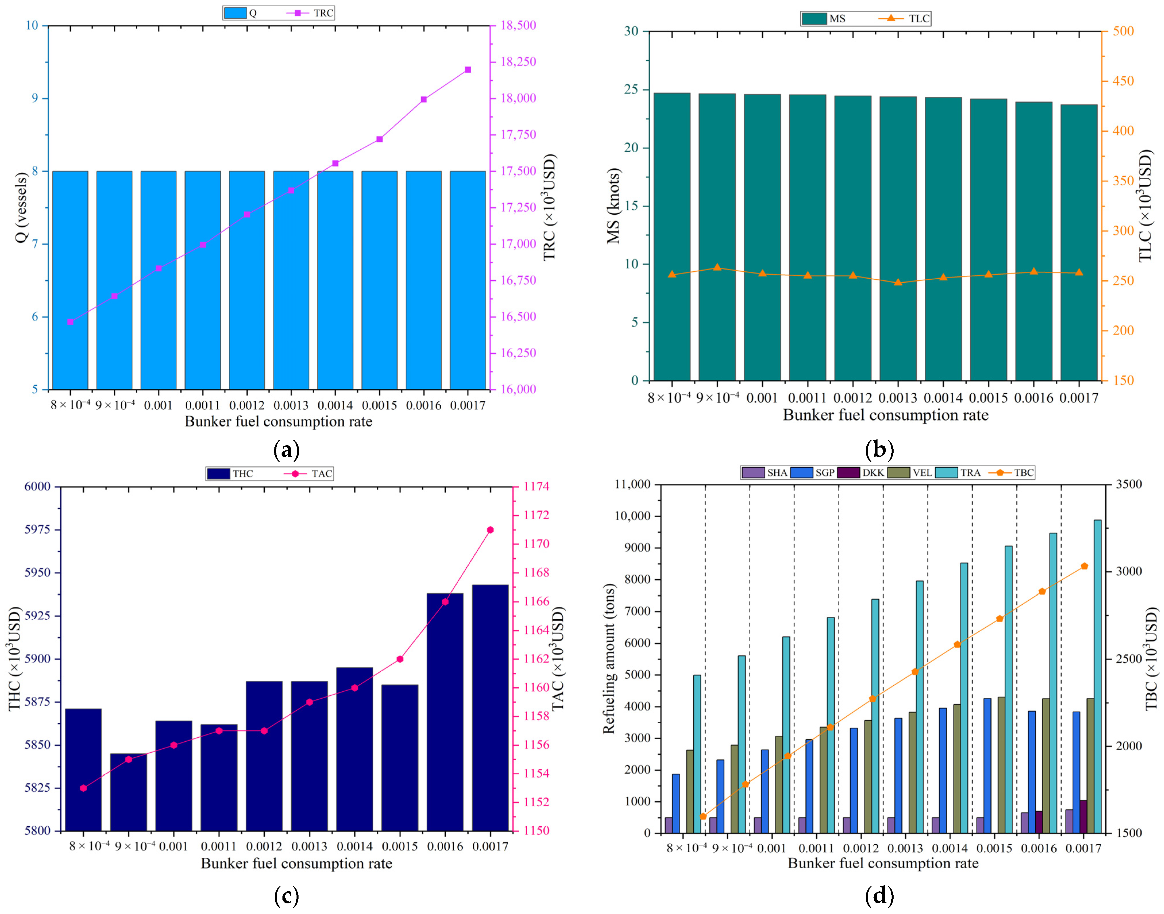 Mathematics 13 03930 g010