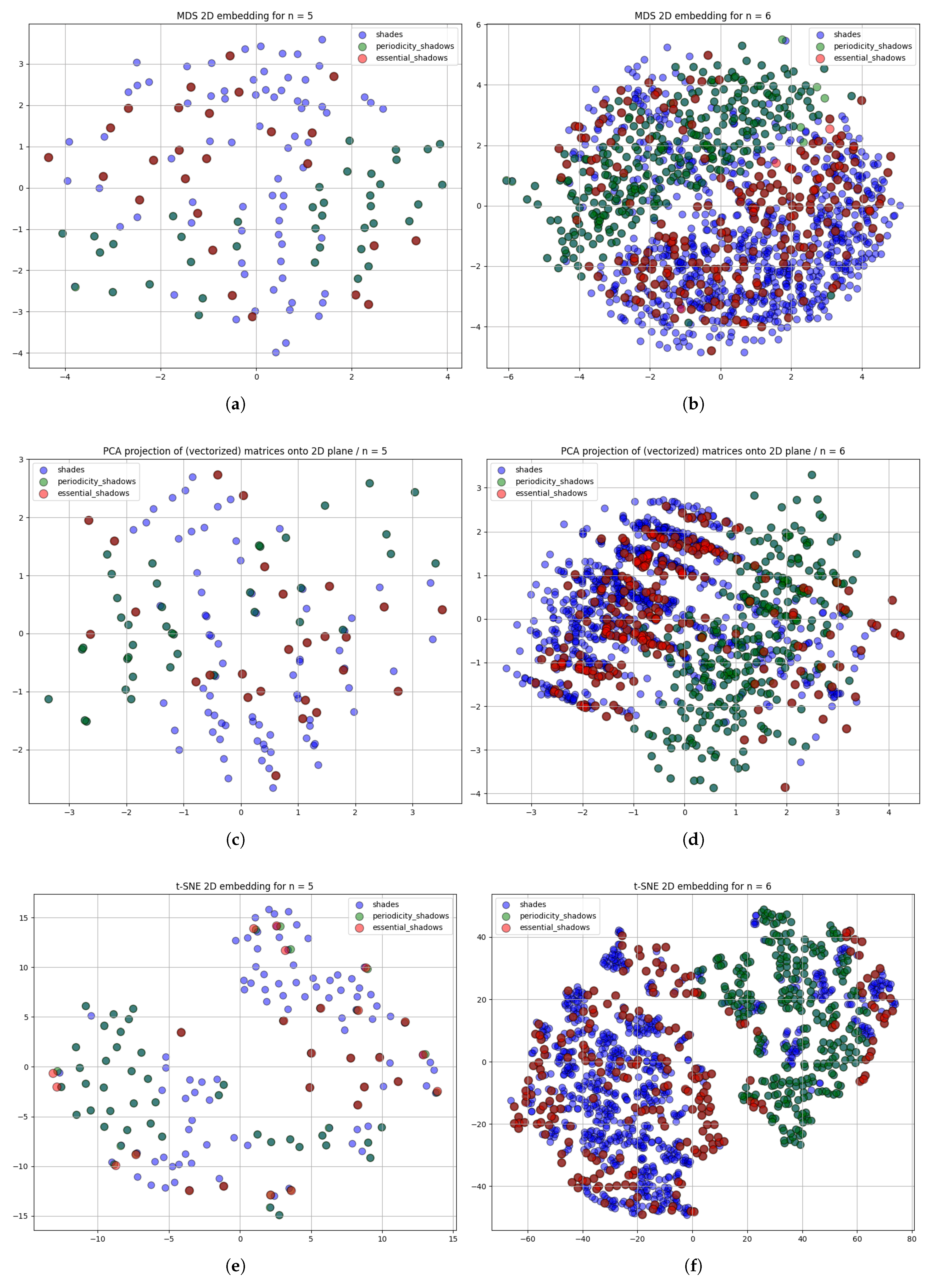Mathematics 13 03933 g001 Mathematics 13 03933 g001