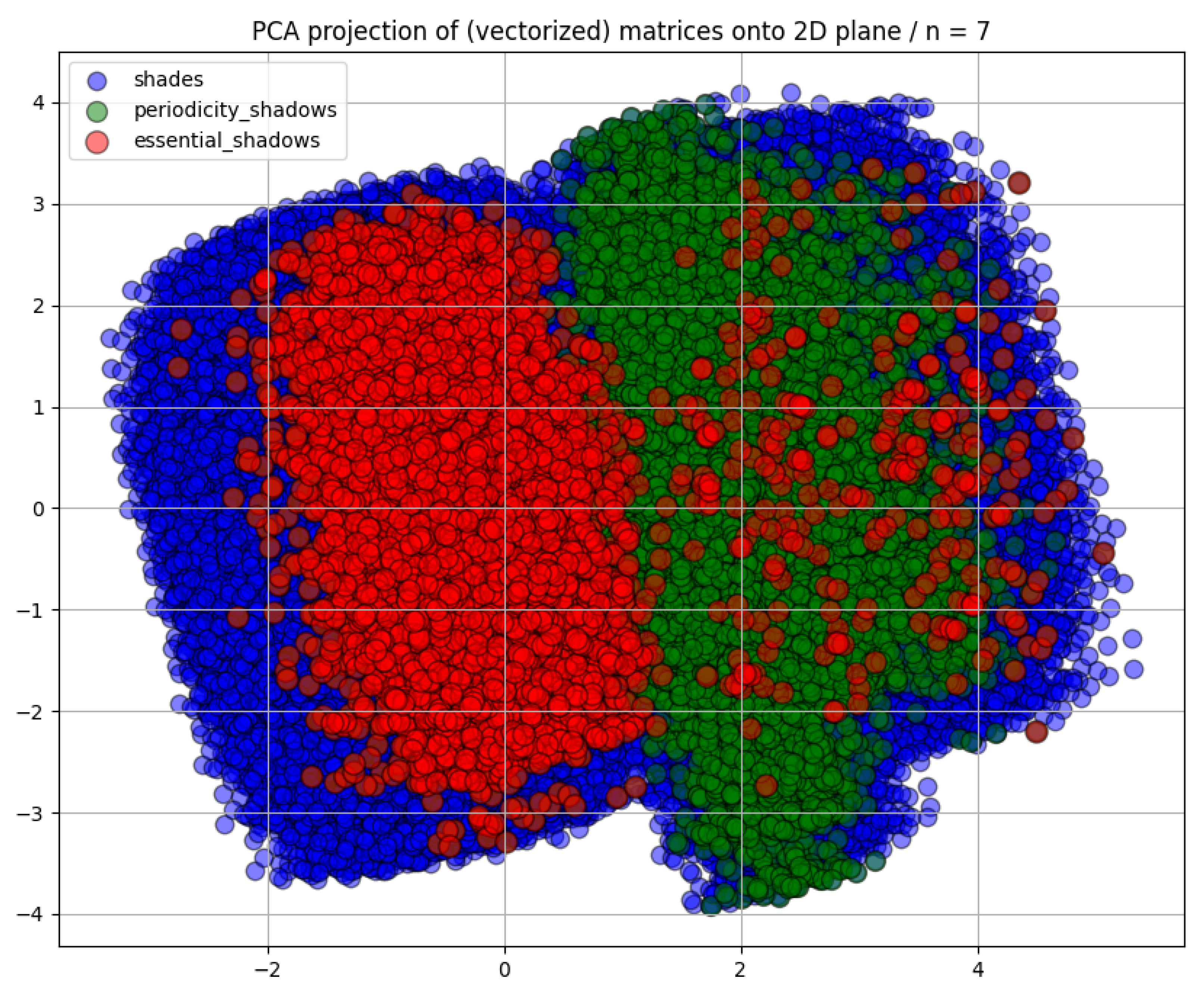 Mathematics 13 03933 g002 Mathematics 13 03933 g002
