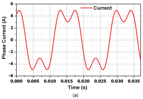 Mathematics 13 03936 g002a Mathematics 13 03936 g002a