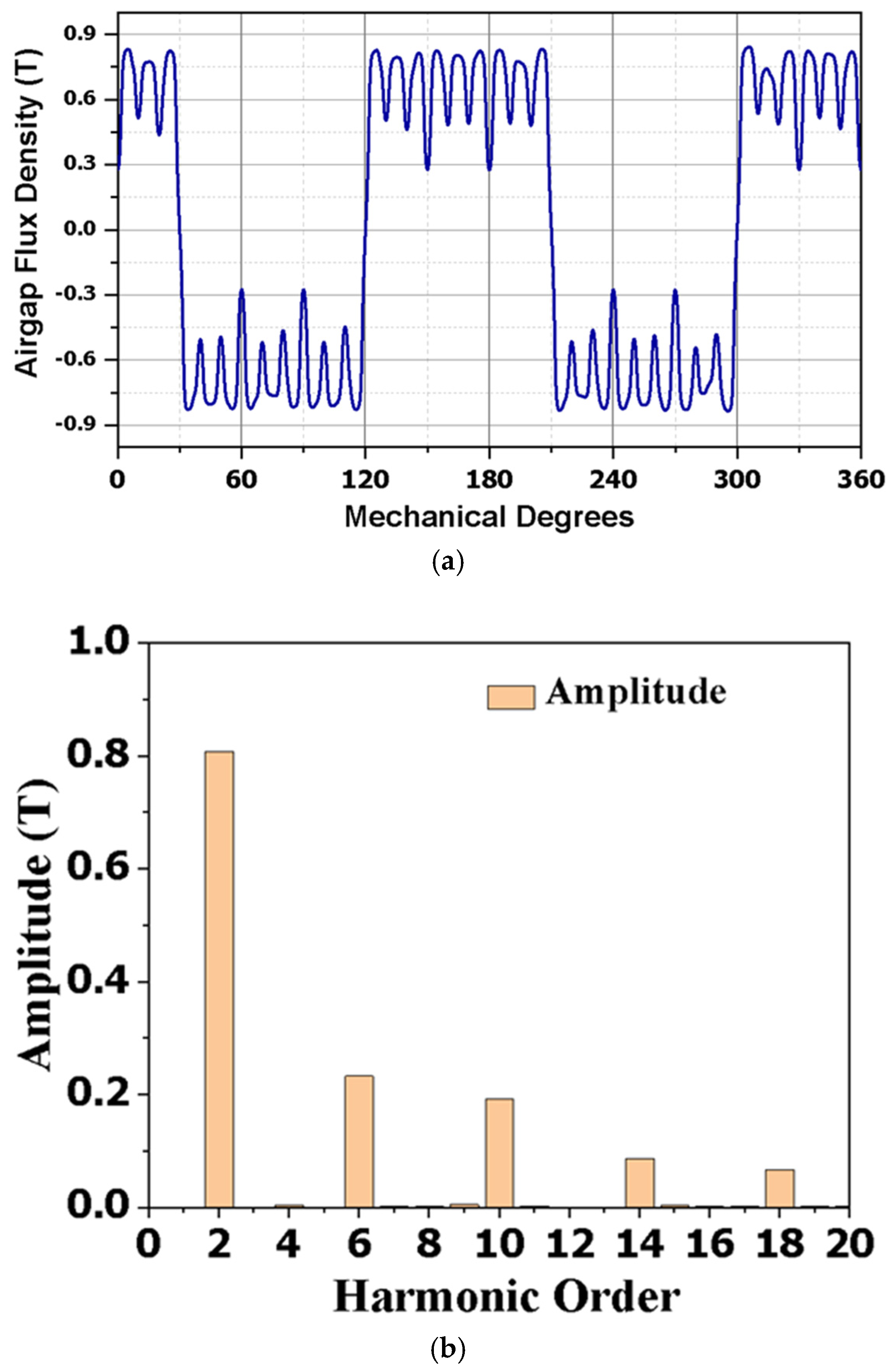 Mathematics 13 03936 g003 Mathematics 13 03936 g003