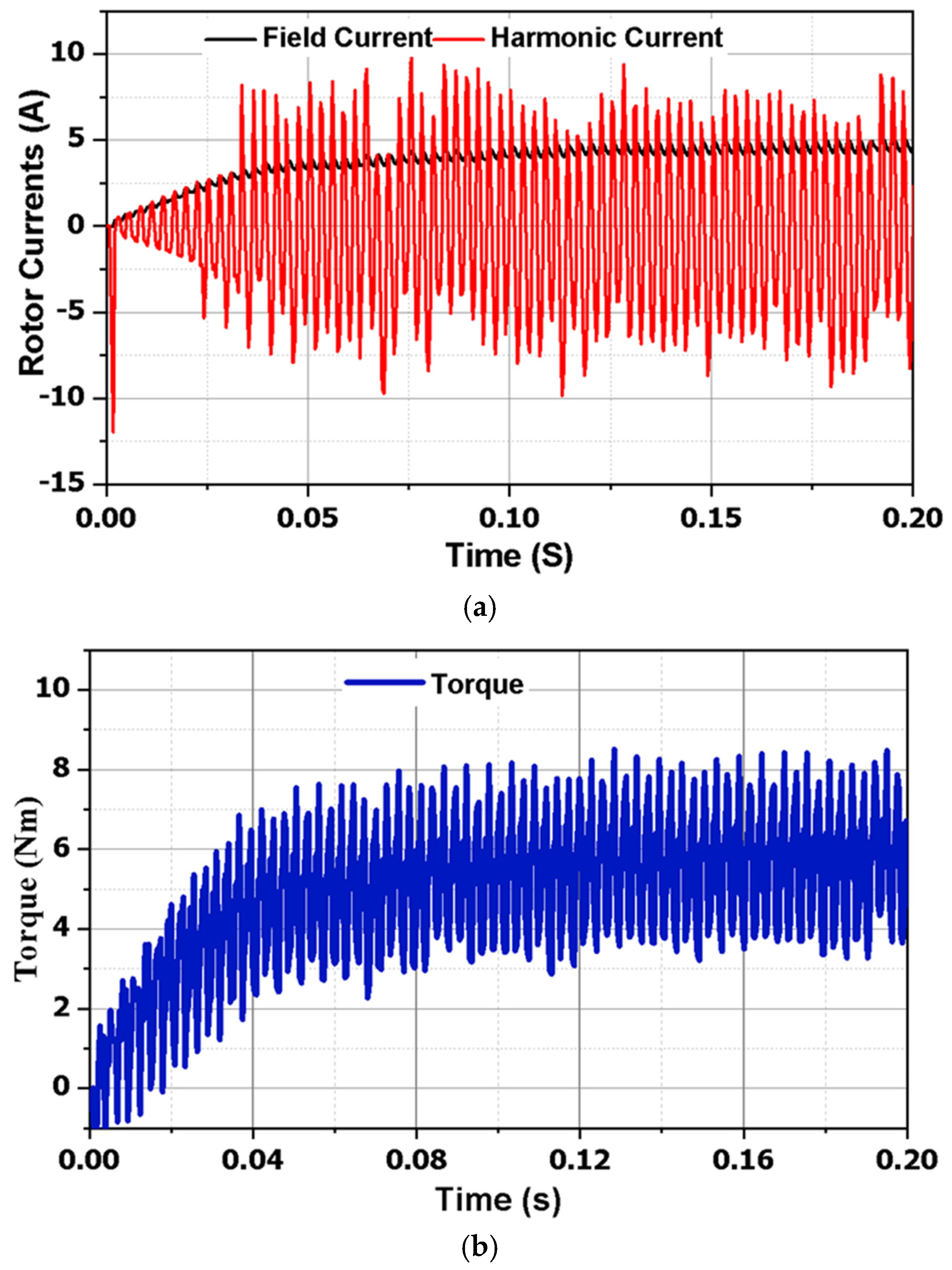 Mathematics 13 03936 g006 Mathematics 13 03936 g006