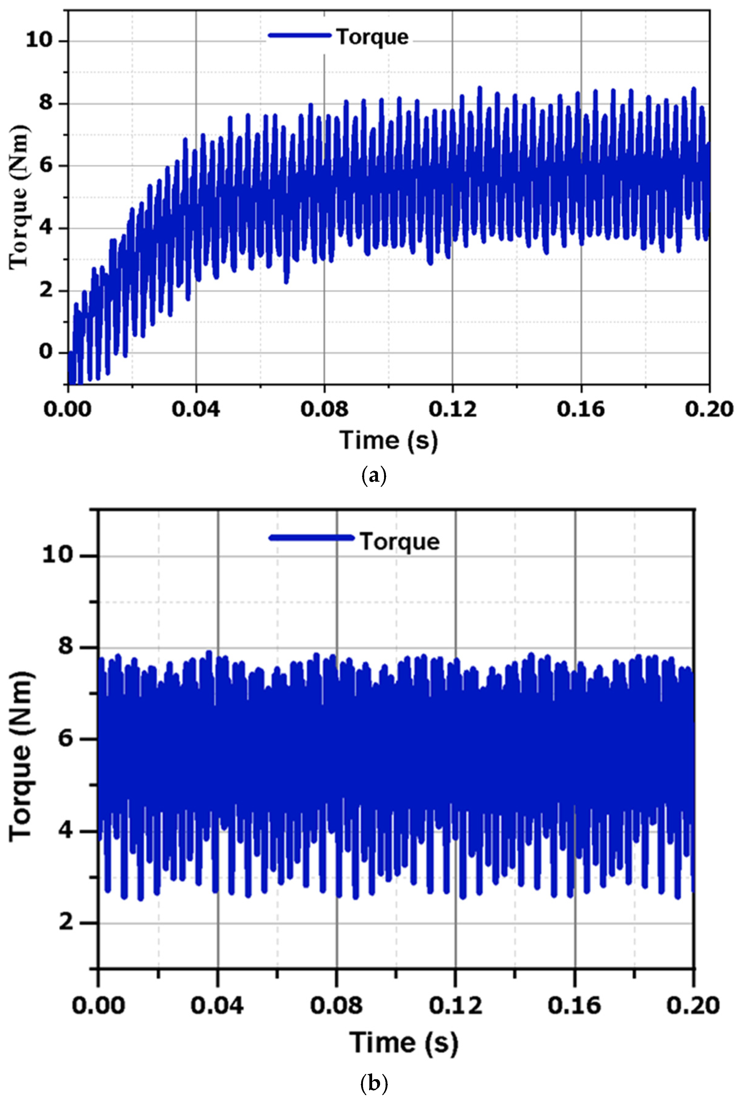 Mathematics 13 03936 g007 Mathematics 13 03936 g007