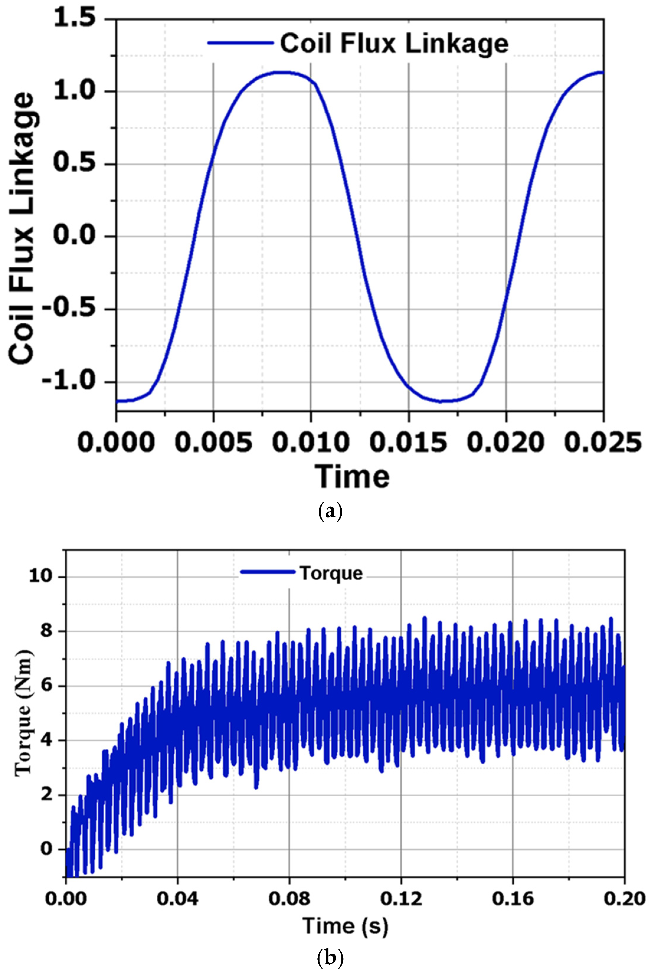 Mathematics 13 03936 g012 Mathematics 13 03936 g012