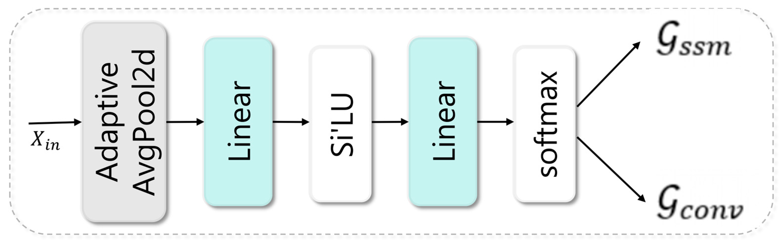 Mathematics 13 03937 g008