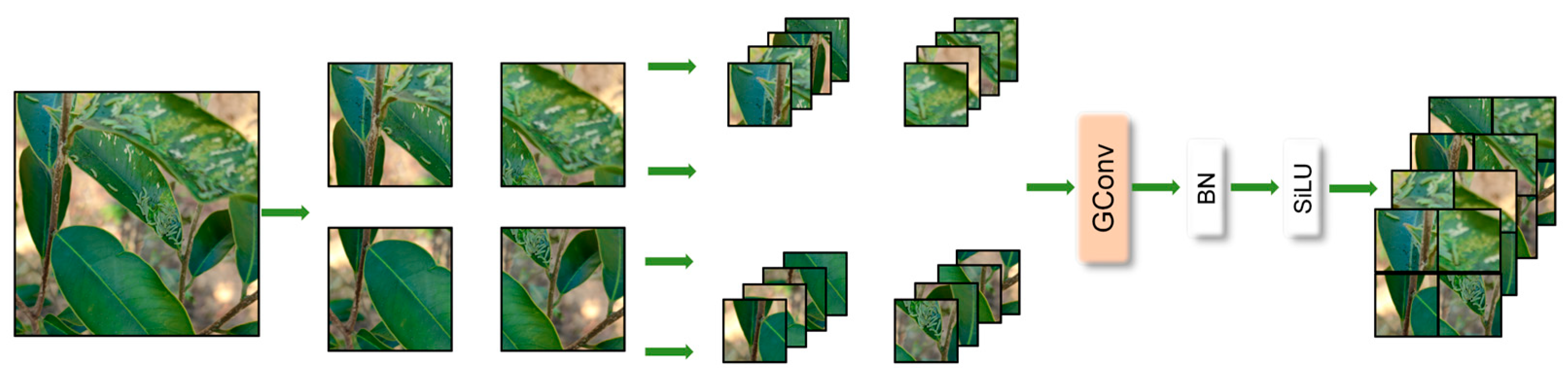 Mathematics 13 03937 g011