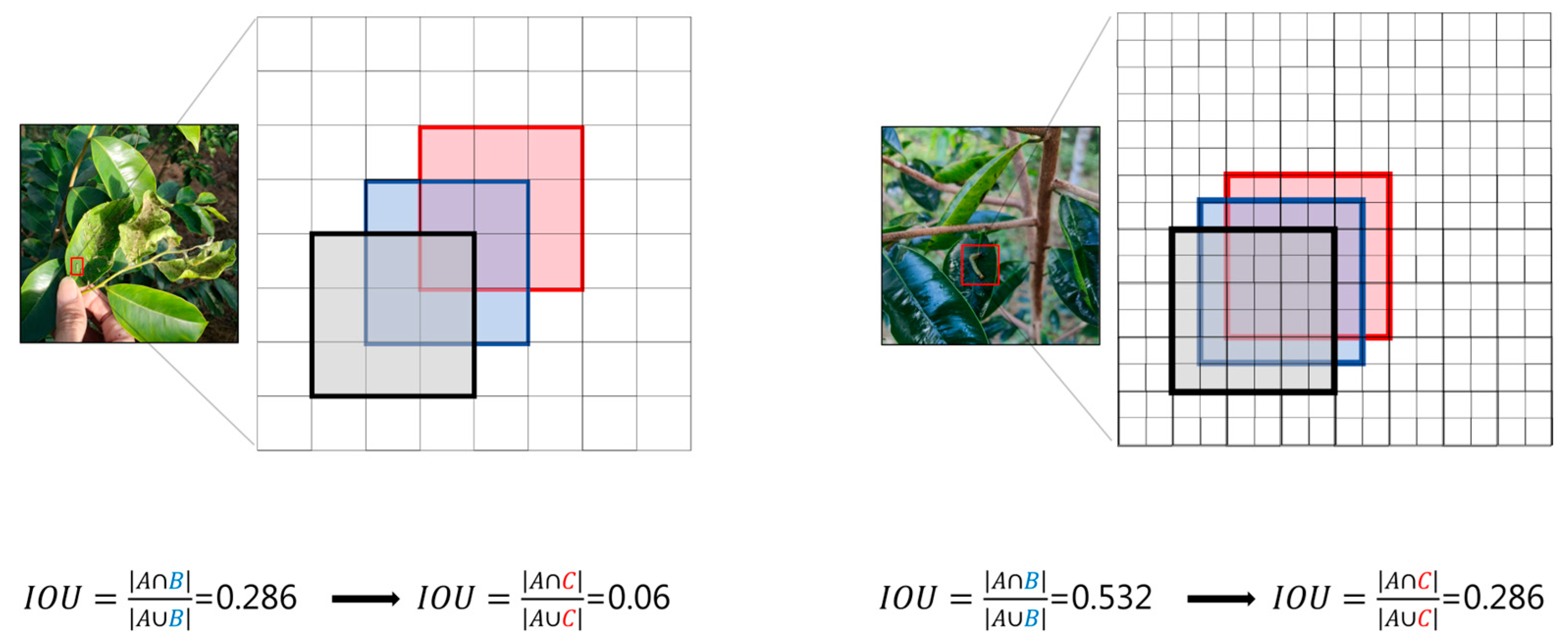 Mathematics 13 03937 g012