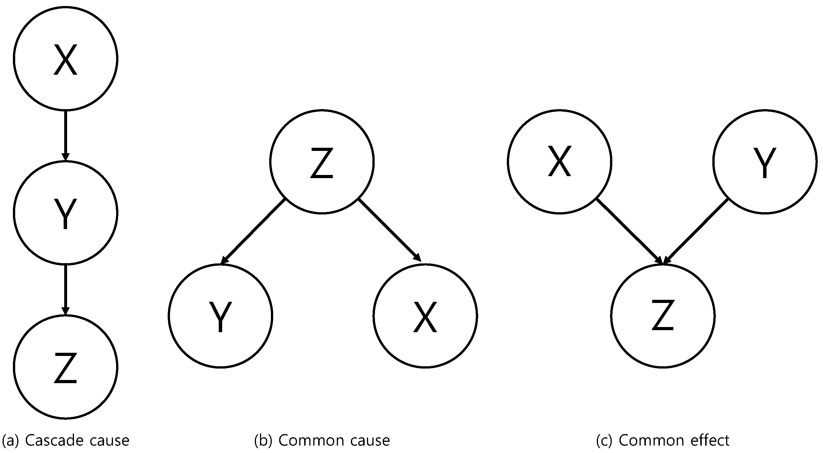 Mathematics 13 03943 g001