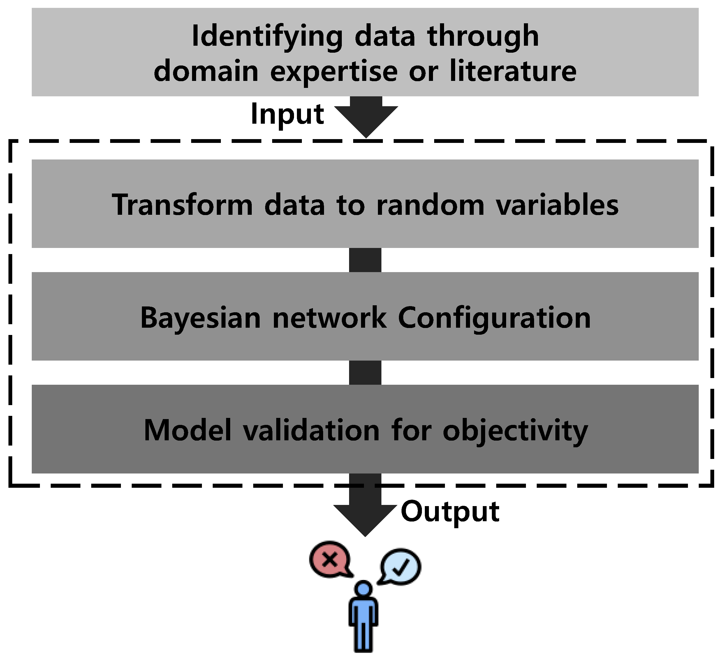 Mathematics 13 03943 g002