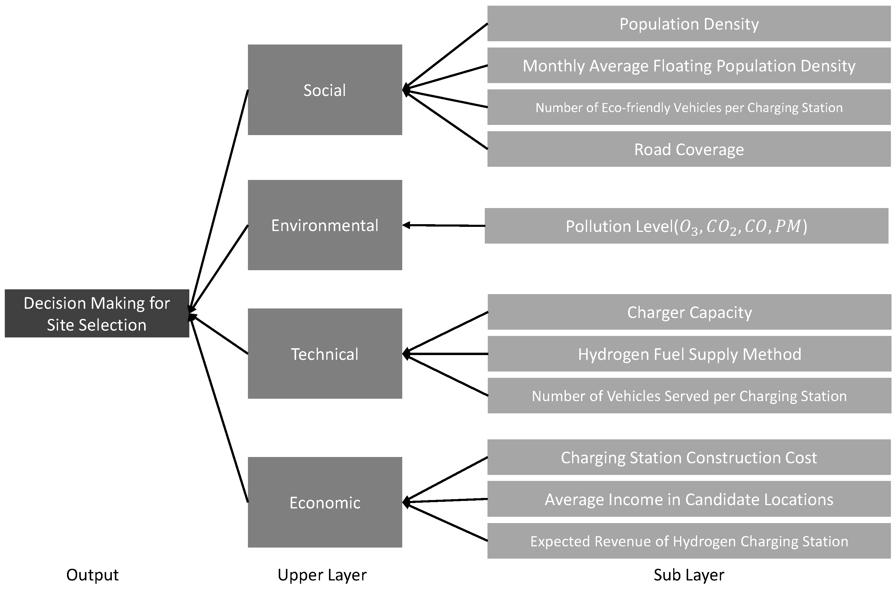 Mathematics 13 03943 g004