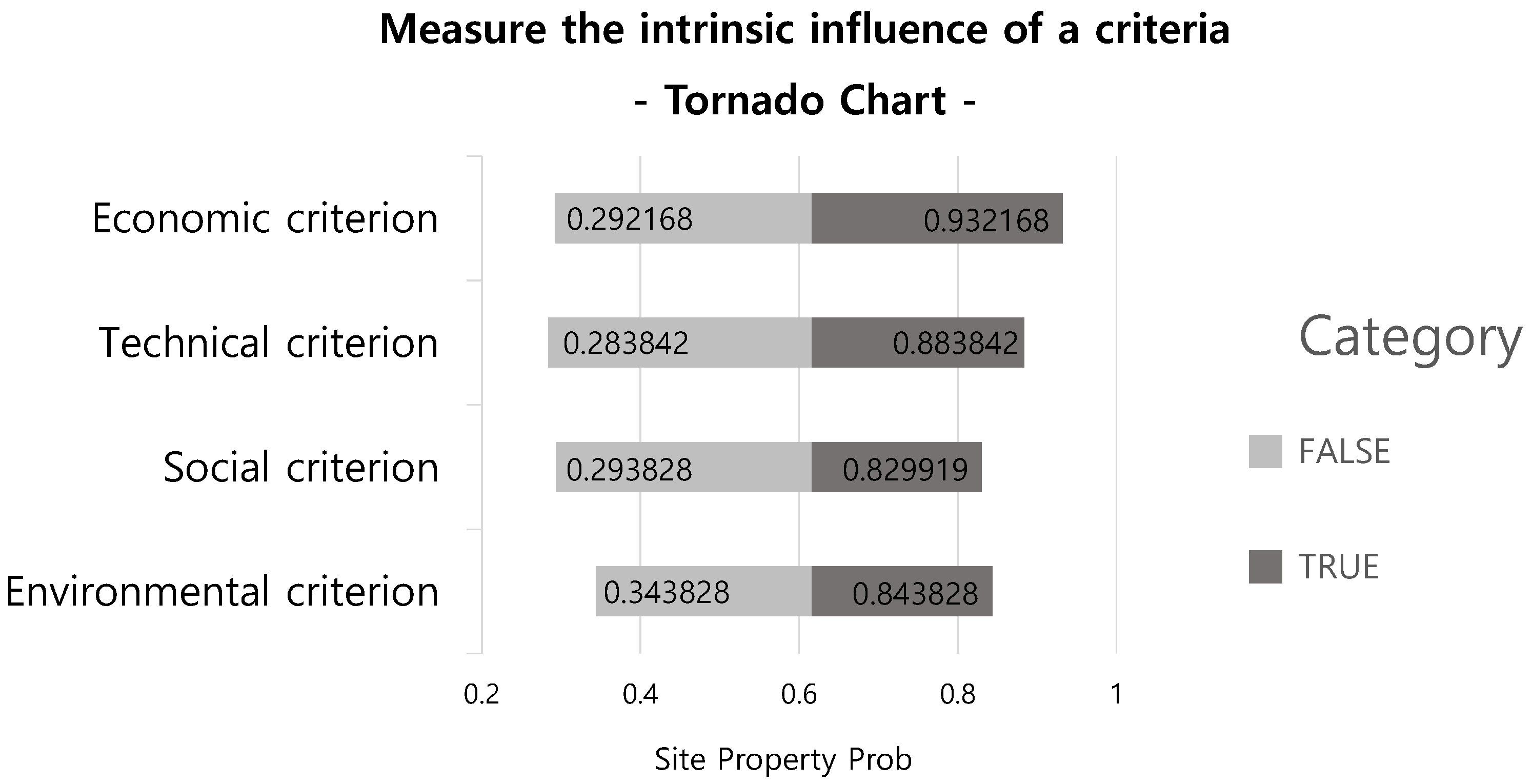 Mathematics 13 03943 g005