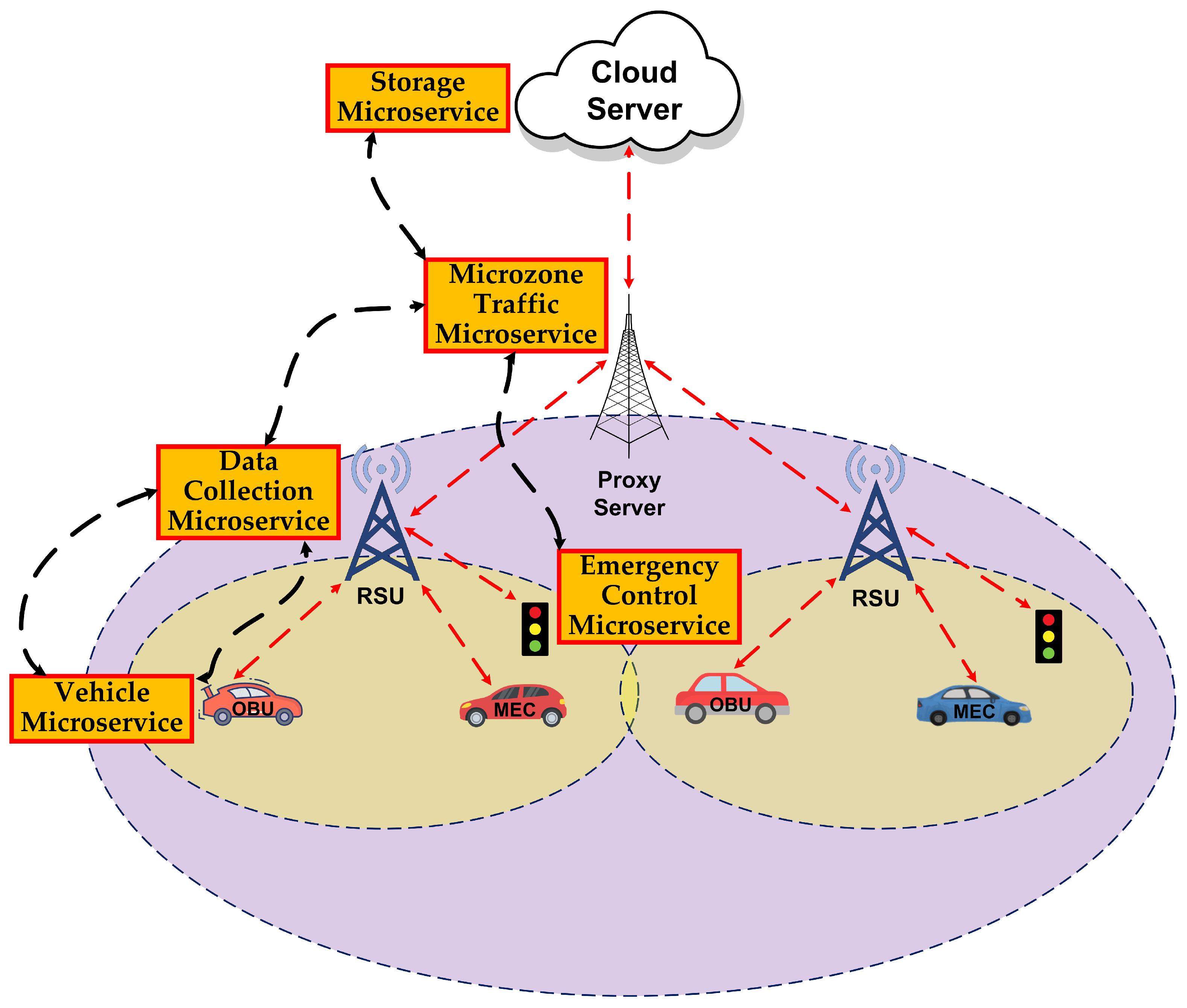 Mathematics 13 03947 g001