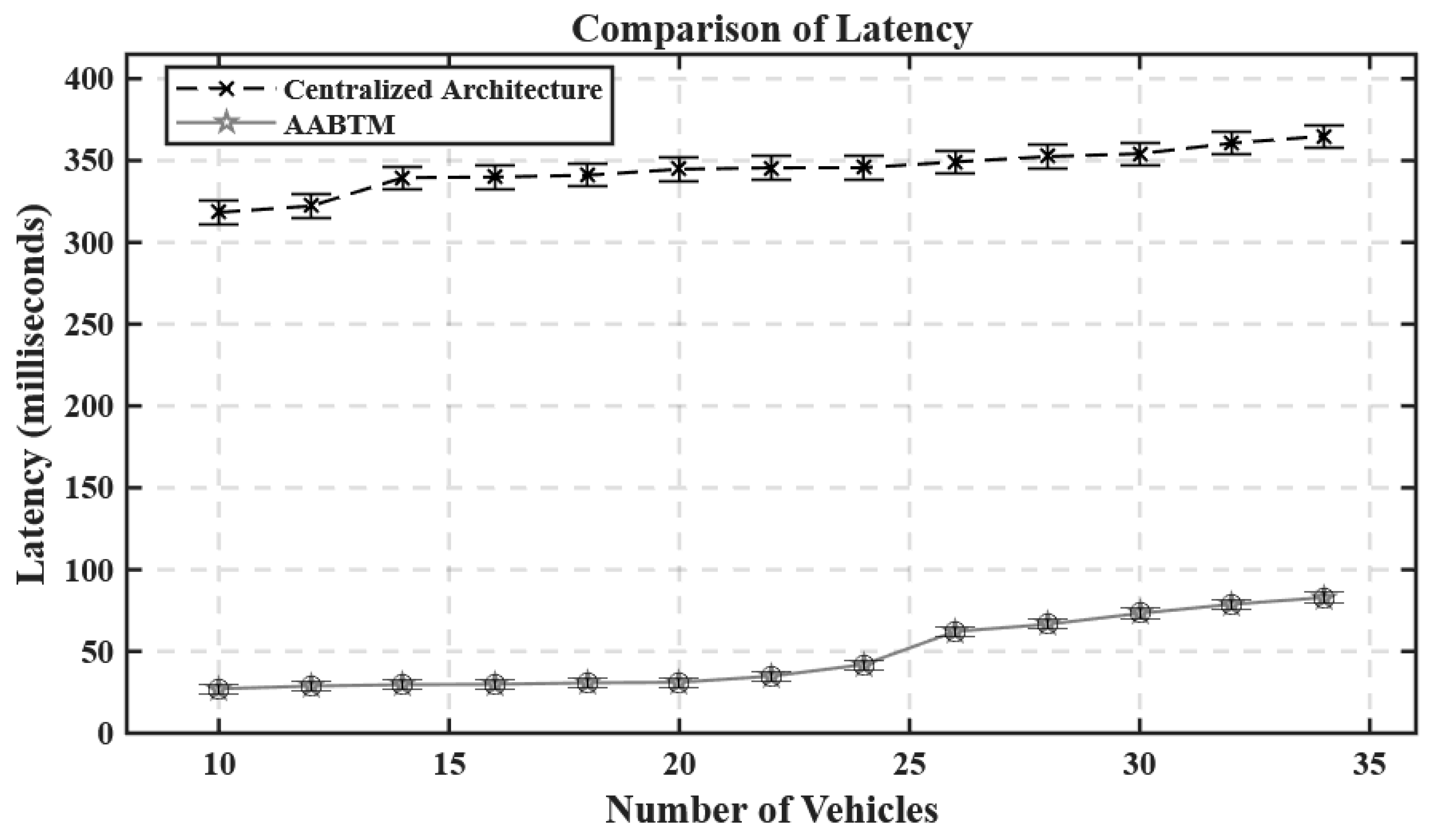 Mathematics 13 03947 g004