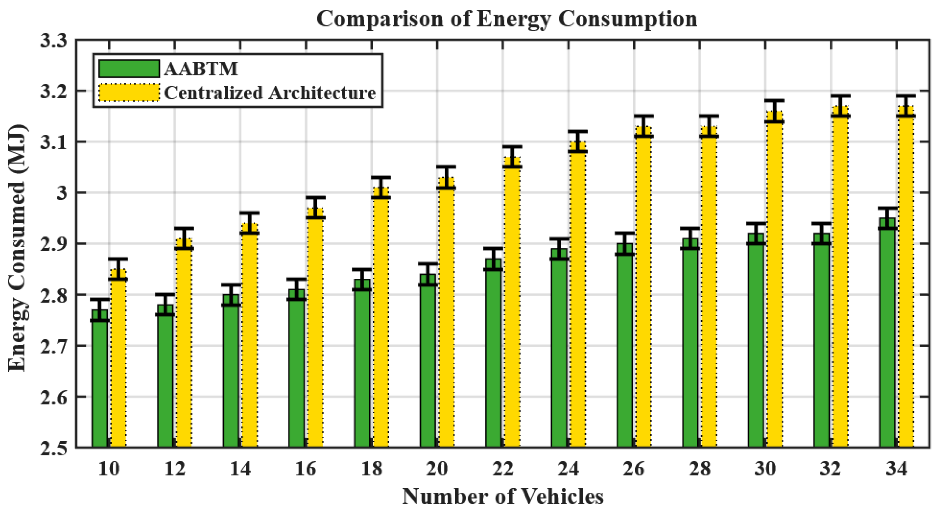 Mathematics 13 03947 g006