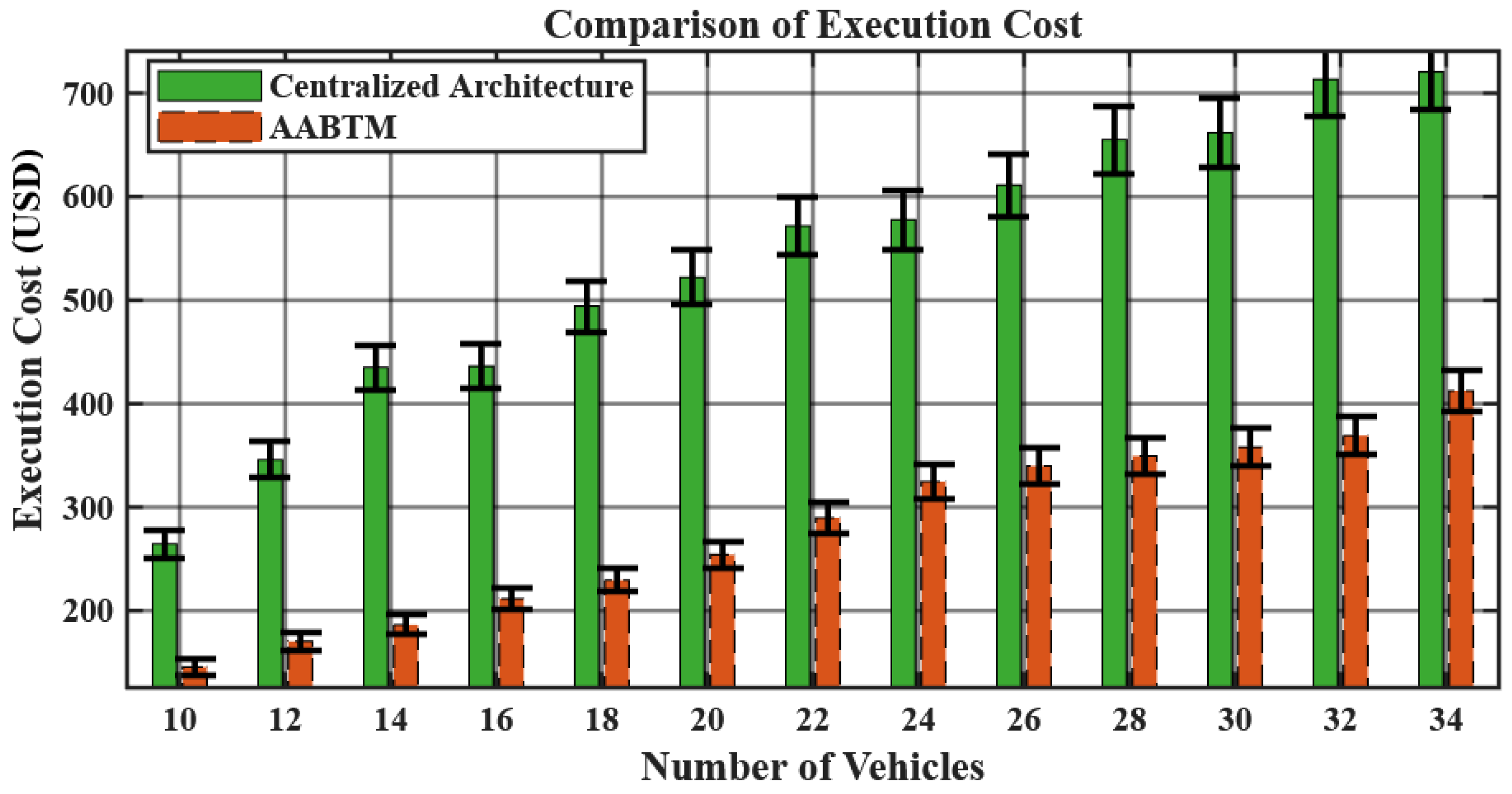 Mathematics 13 03947 g007