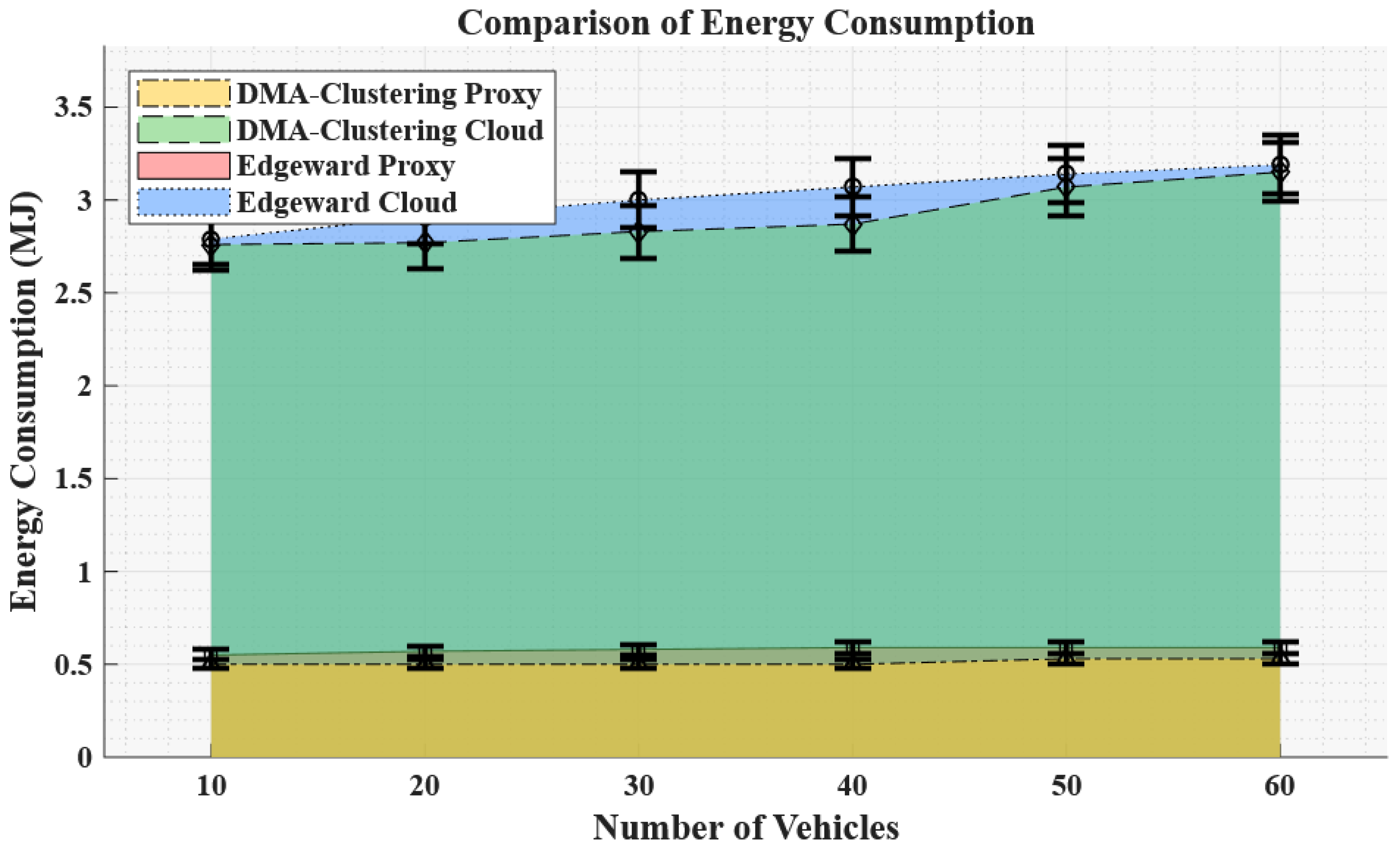 Mathematics 13 03947 g009