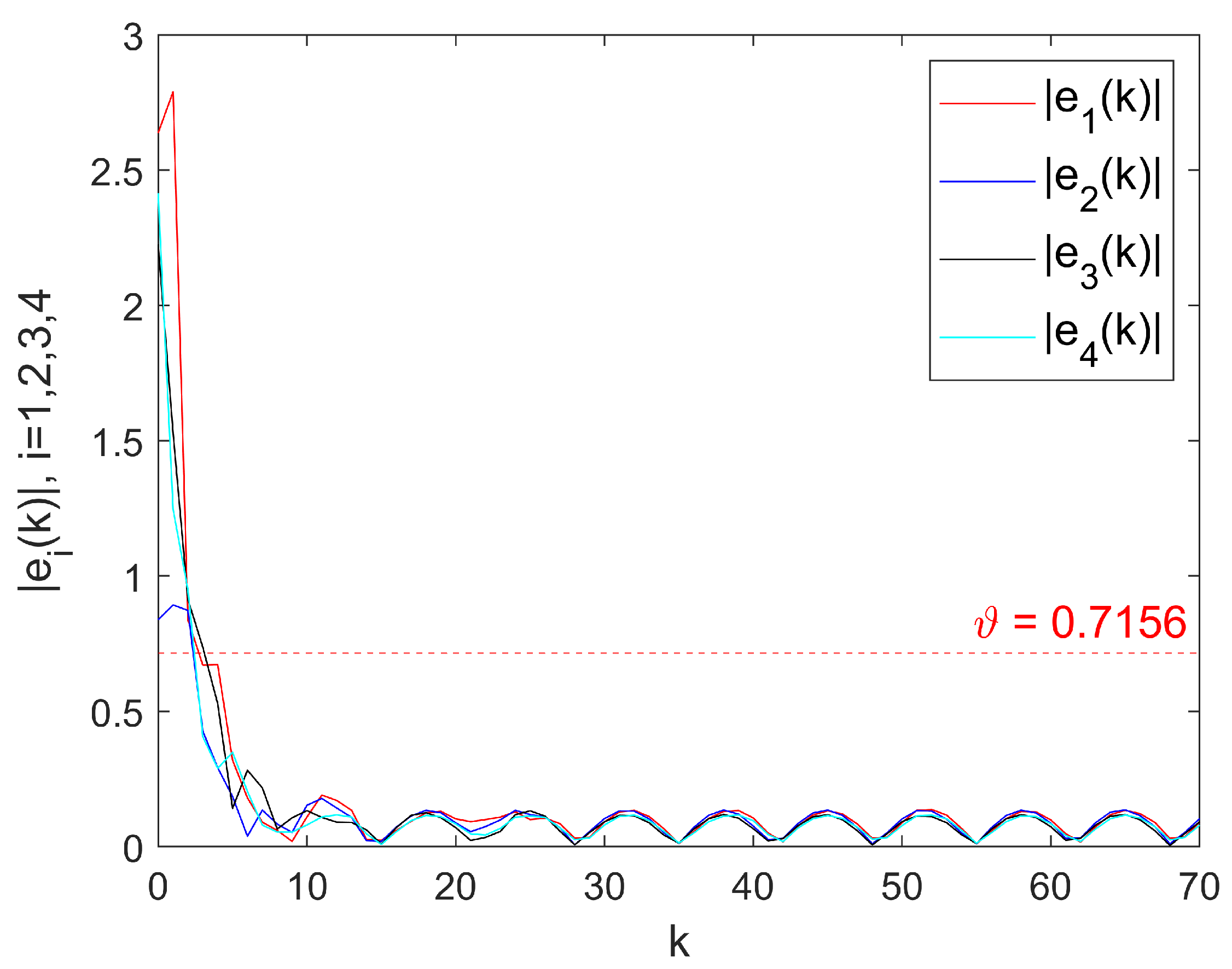 Mathematics 13 03949 g002 Mathematics 13 03949 g002