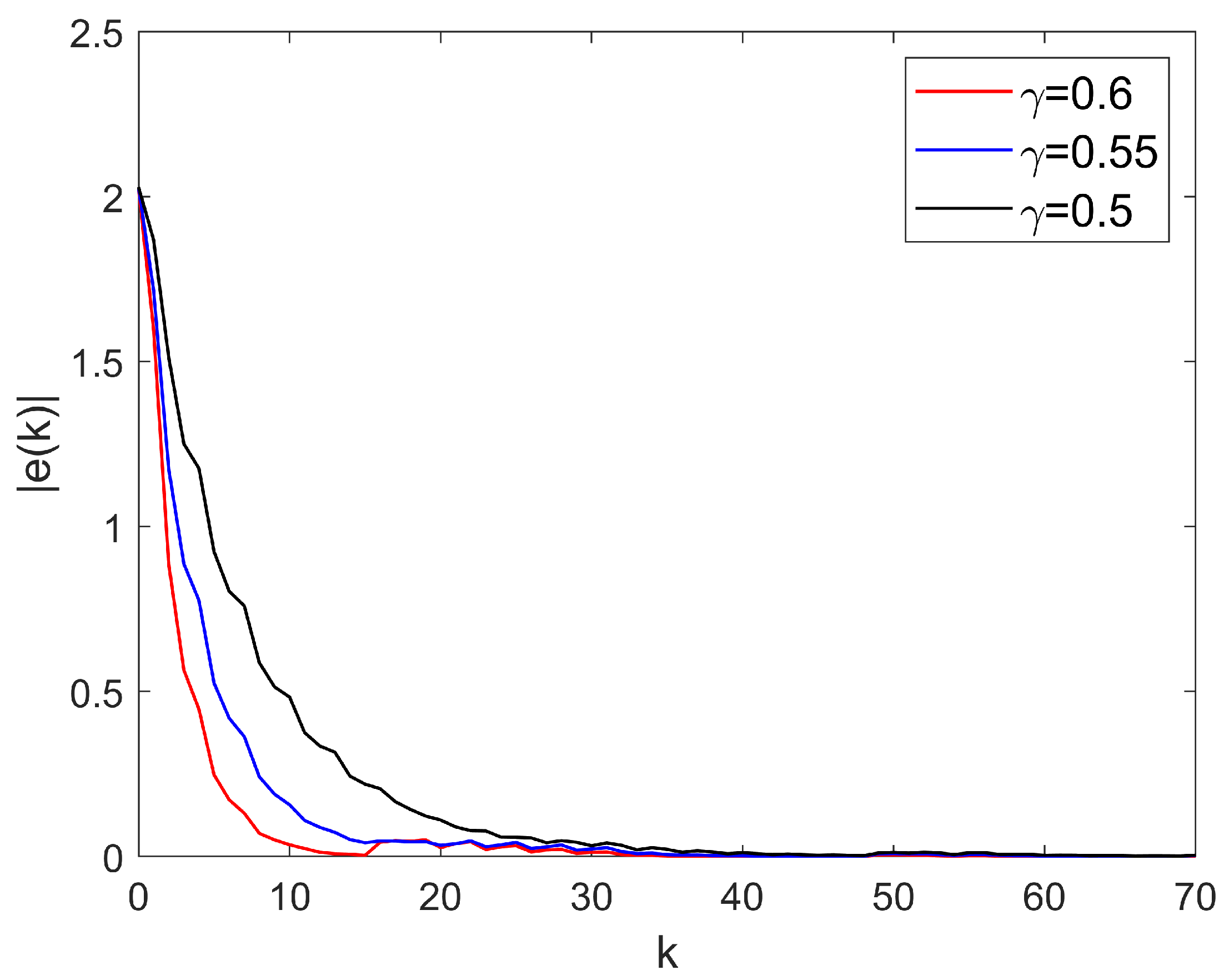 Mathematics 13 03949 g005 Mathematics 13 03949 g005