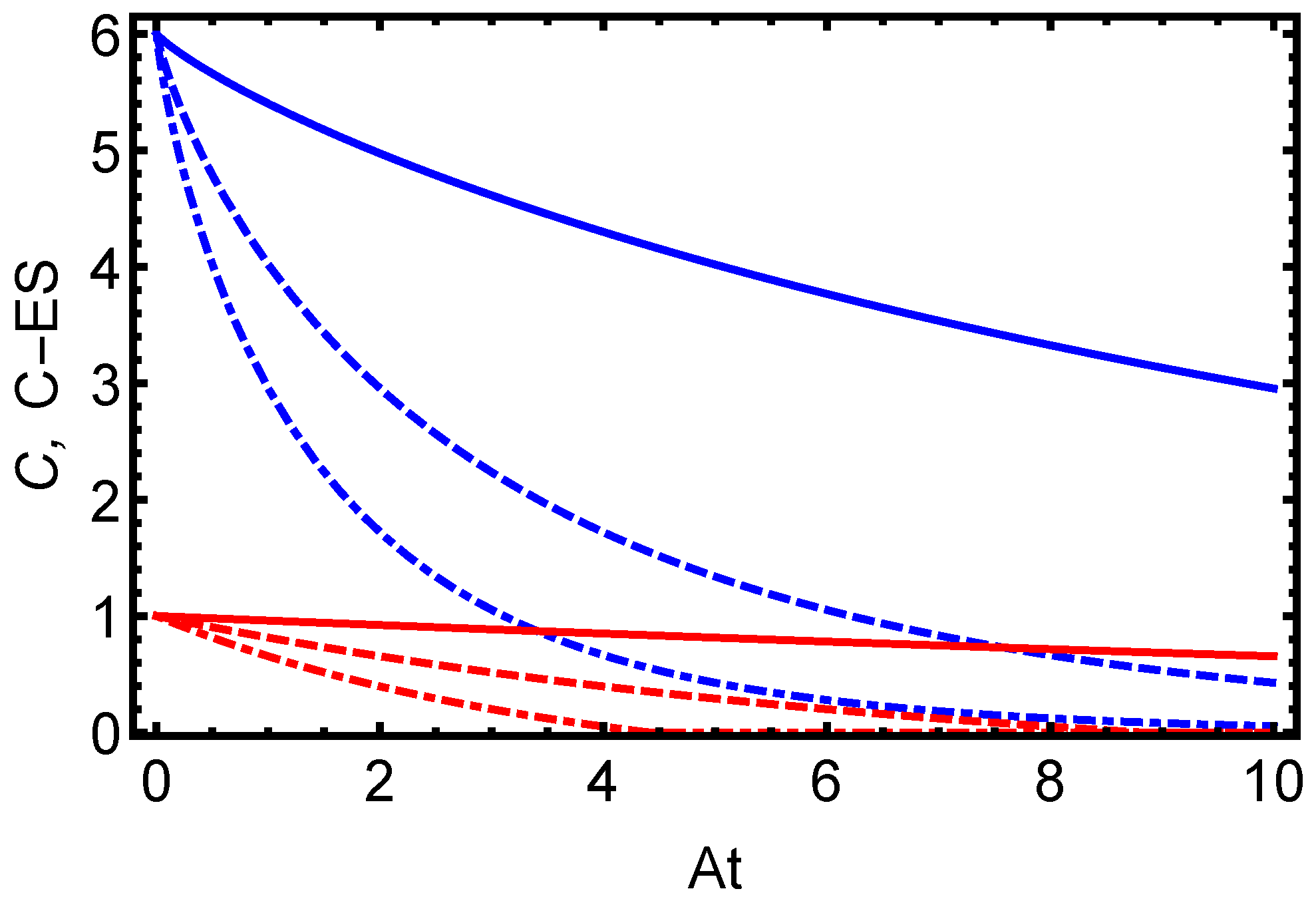 Mathematics 13 03953 g001 Mathematics 13 03953 g001