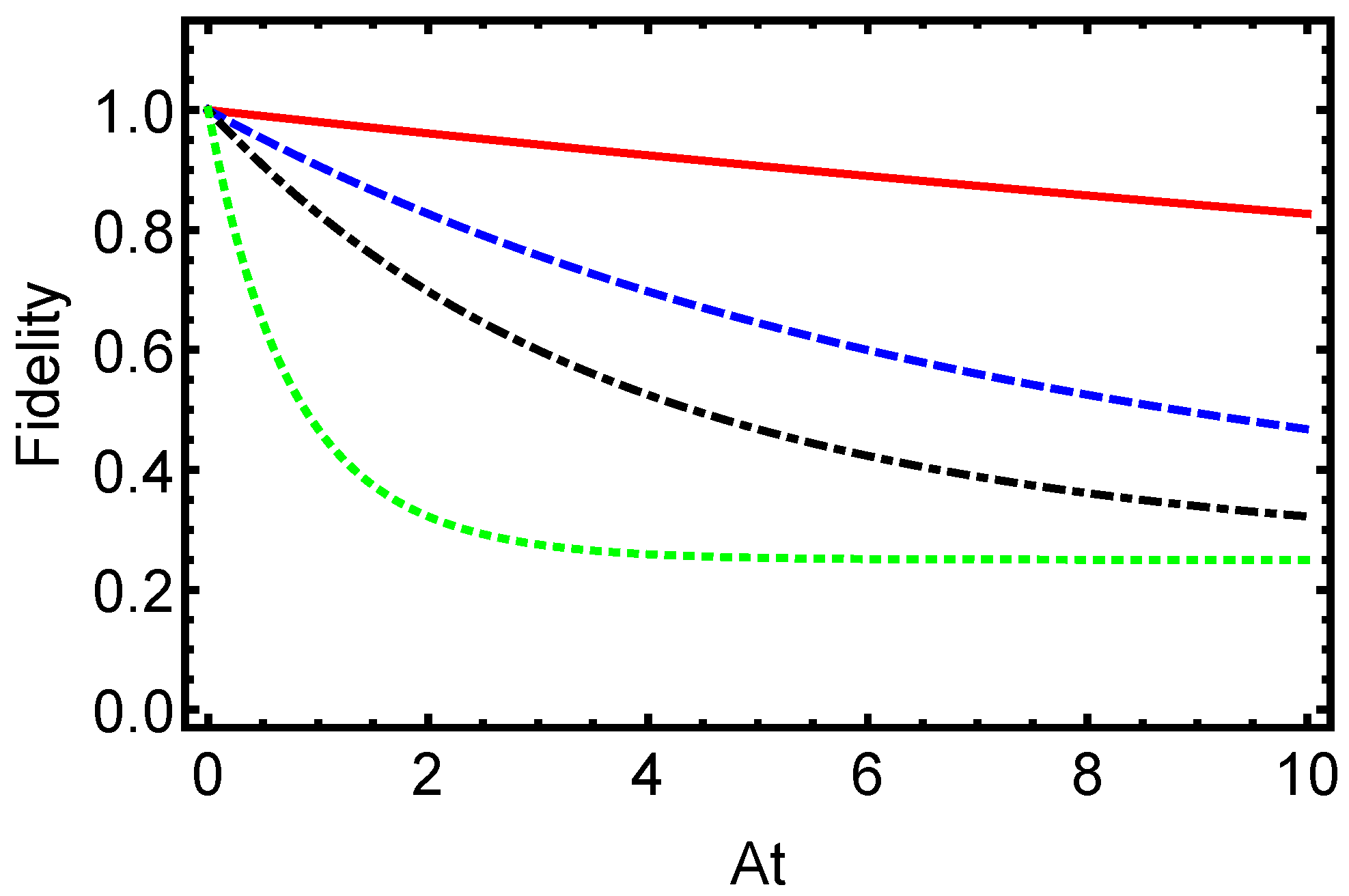 Mathematics 13 03953 g003 Mathematics 13 03953 g003
