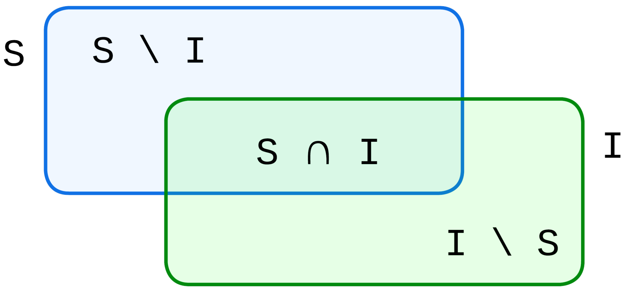 Mathematics 13 03954 g002 Mathematics 13 03954 g002