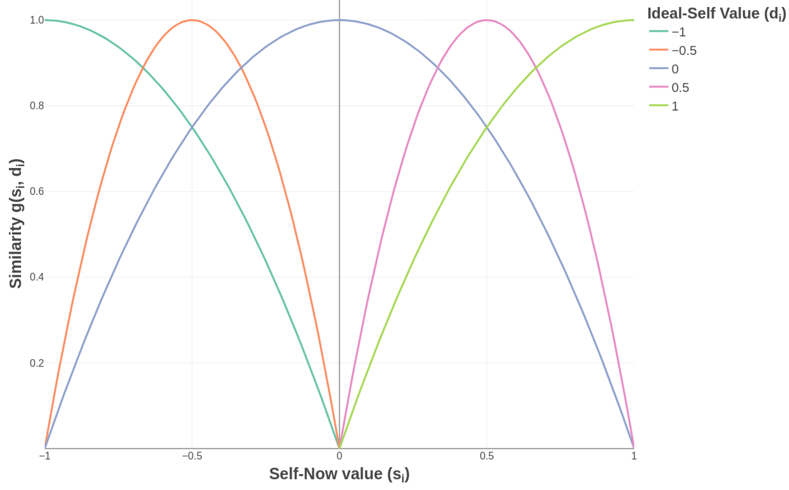 Mathematics 13 03954 g003 Mathematics 13 03954 g003