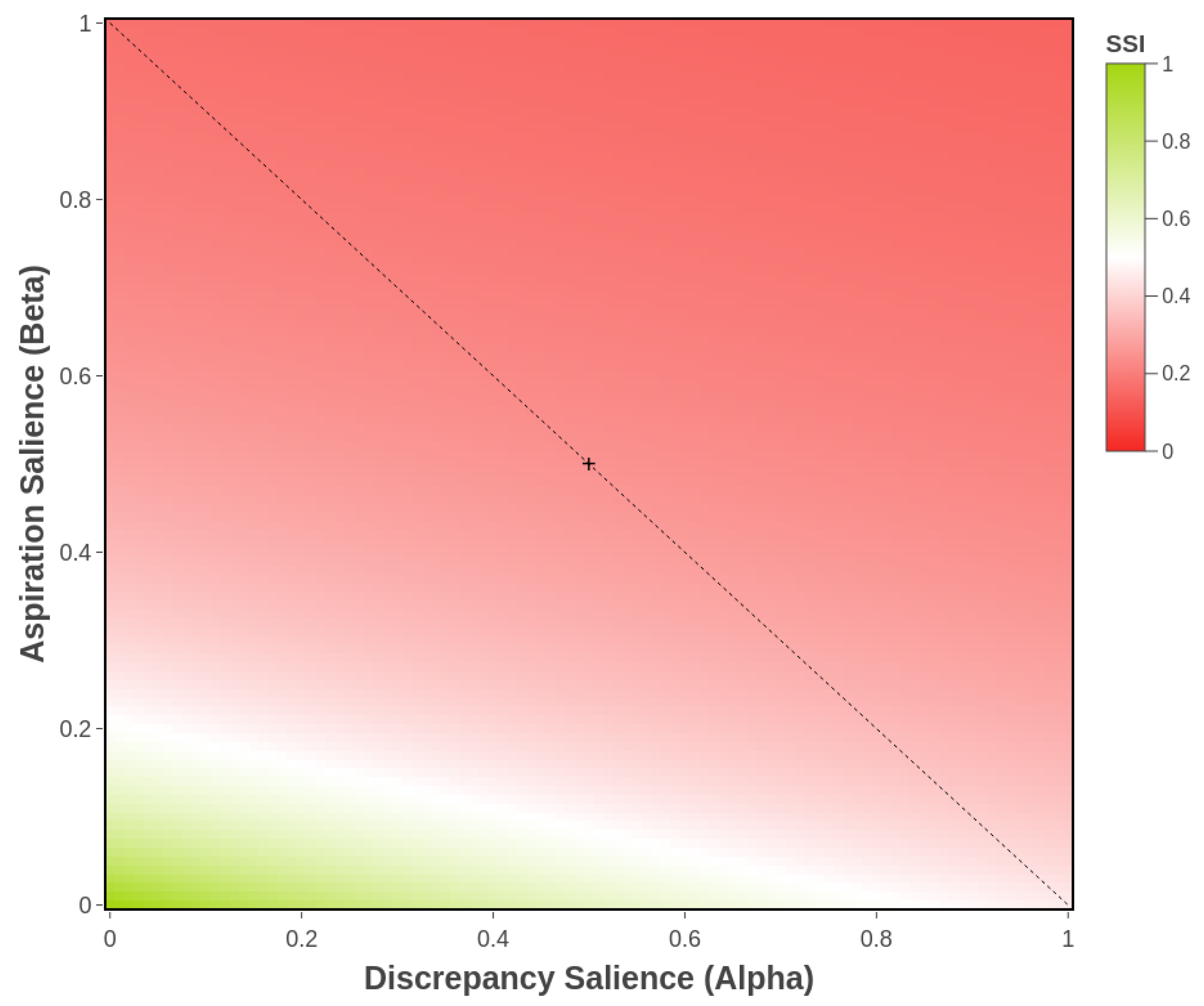 Mathematics 13 03954 g005 Mathematics 13 03954 g005