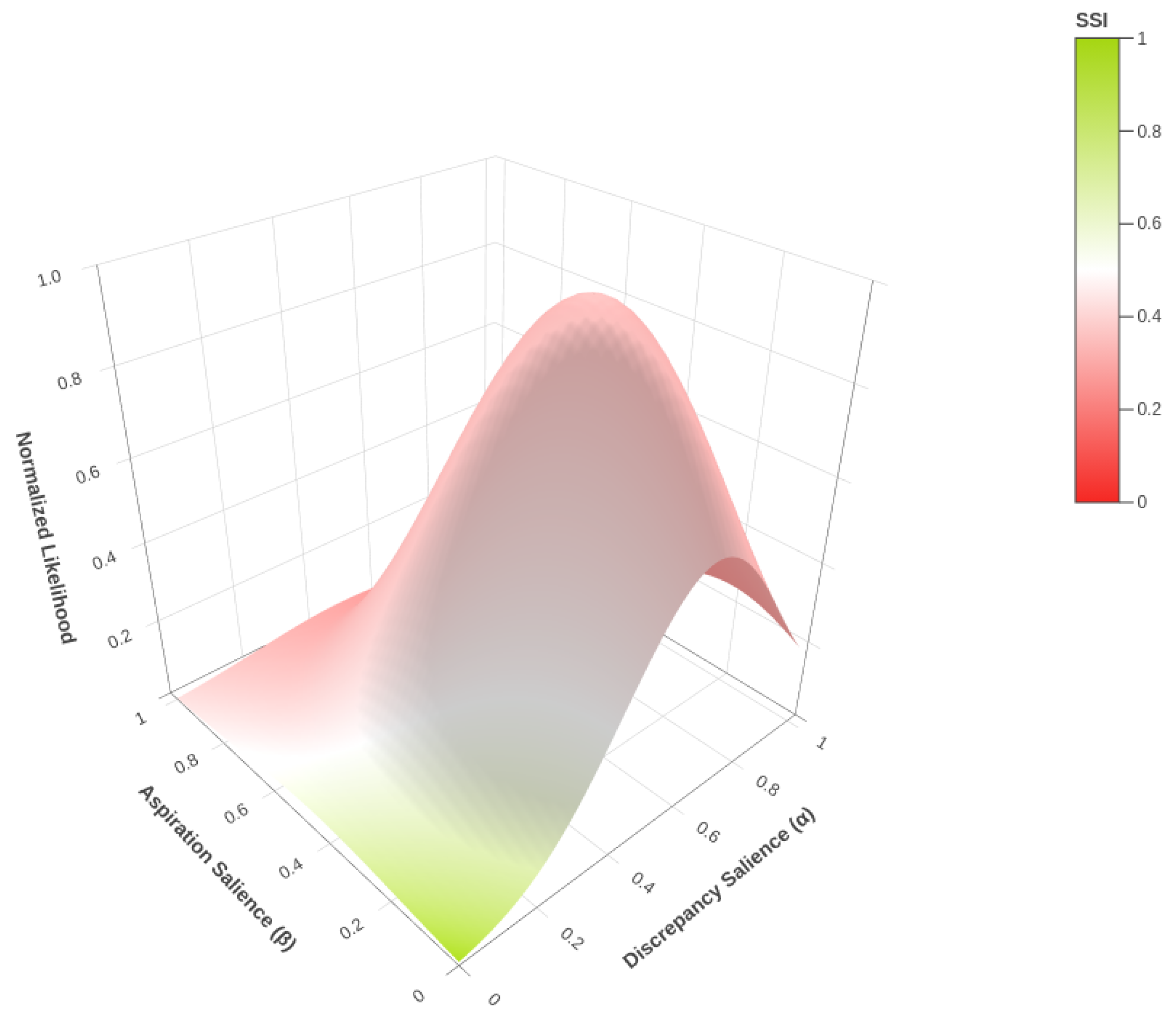 Mathematics 13 03954 g006 Mathematics 13 03954 g006