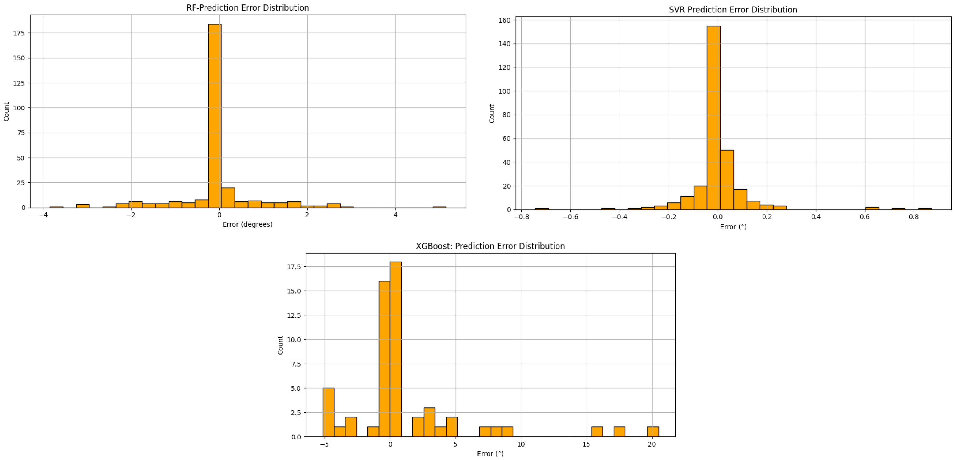 Mathematics 13 03957 g004