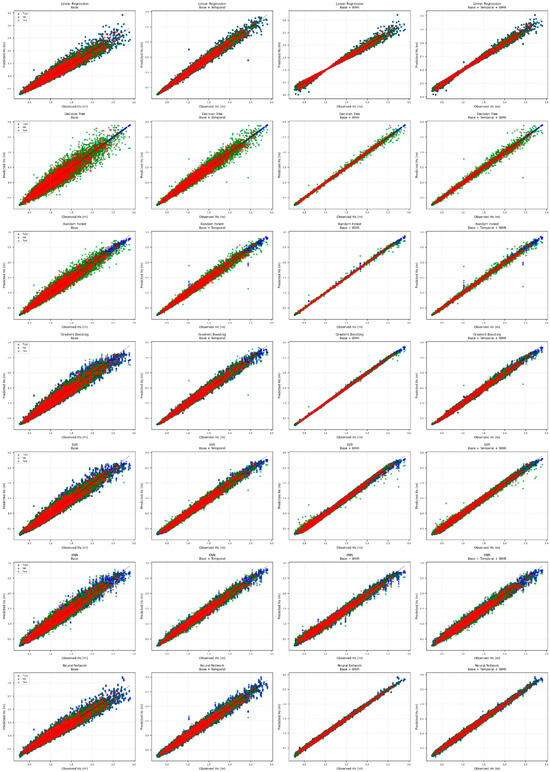 Mathematics 13 03962 g009