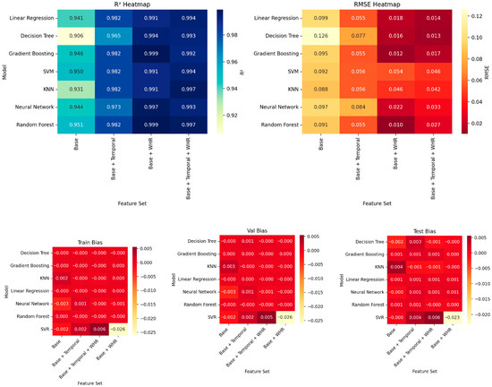 Mathematics 13 03962 g010