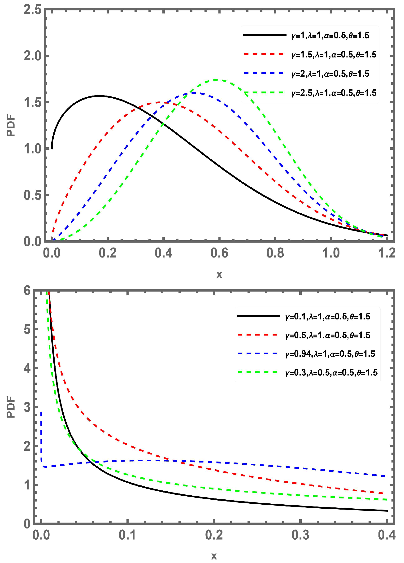Mathematics 13 03963 g001