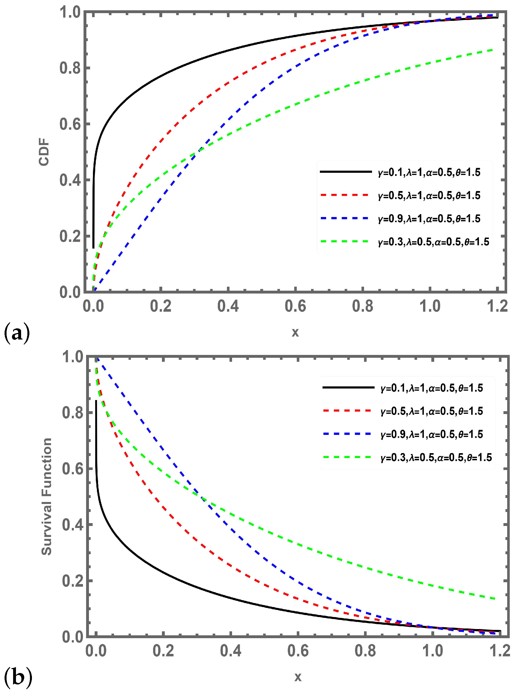 Mathematics 13 03963 g002
