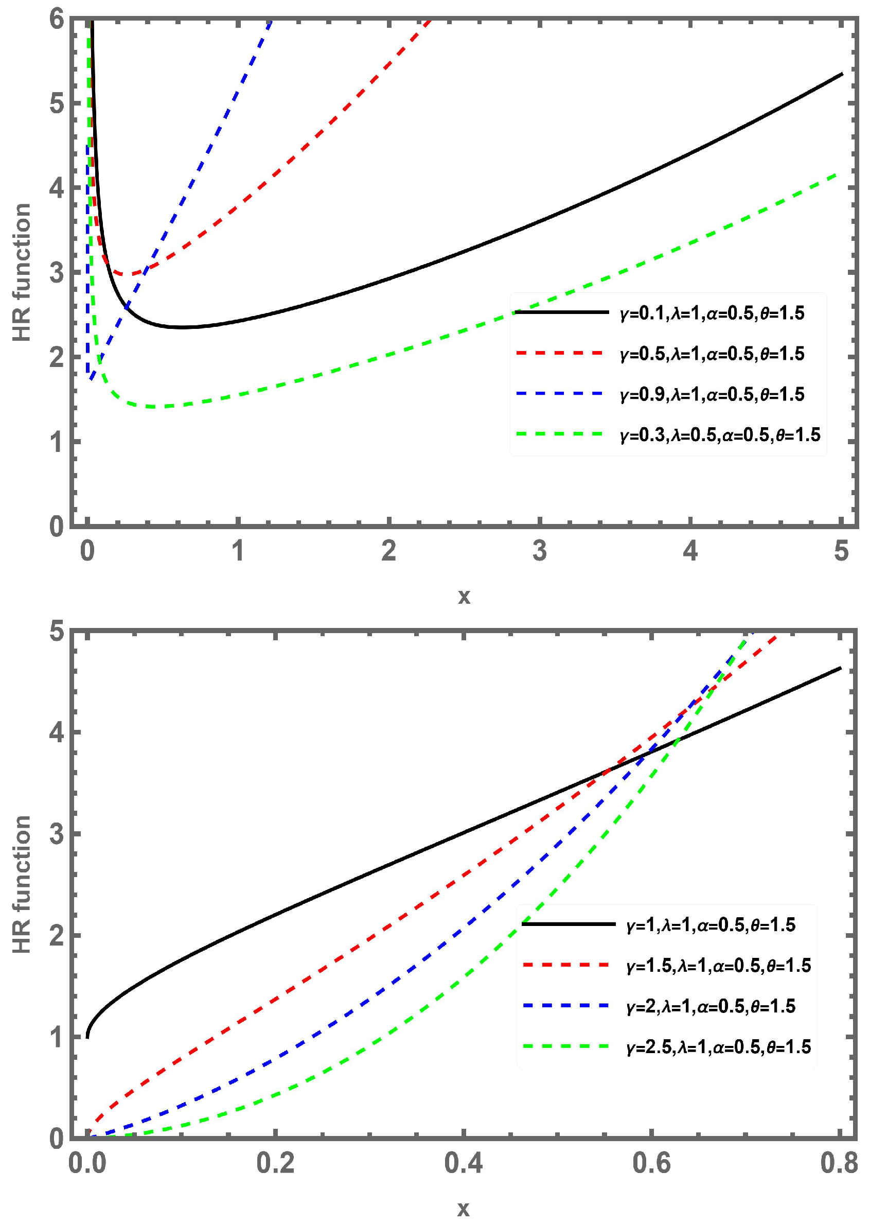 Mathematics 13 03963 g003