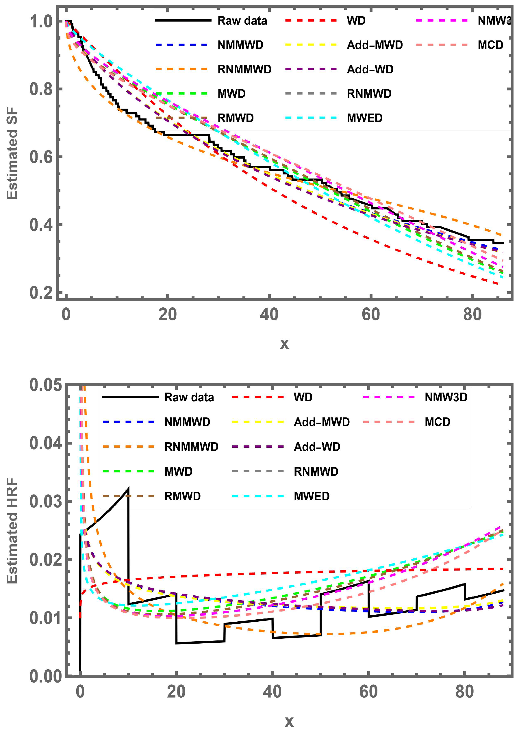 Mathematics 13 03963 g005