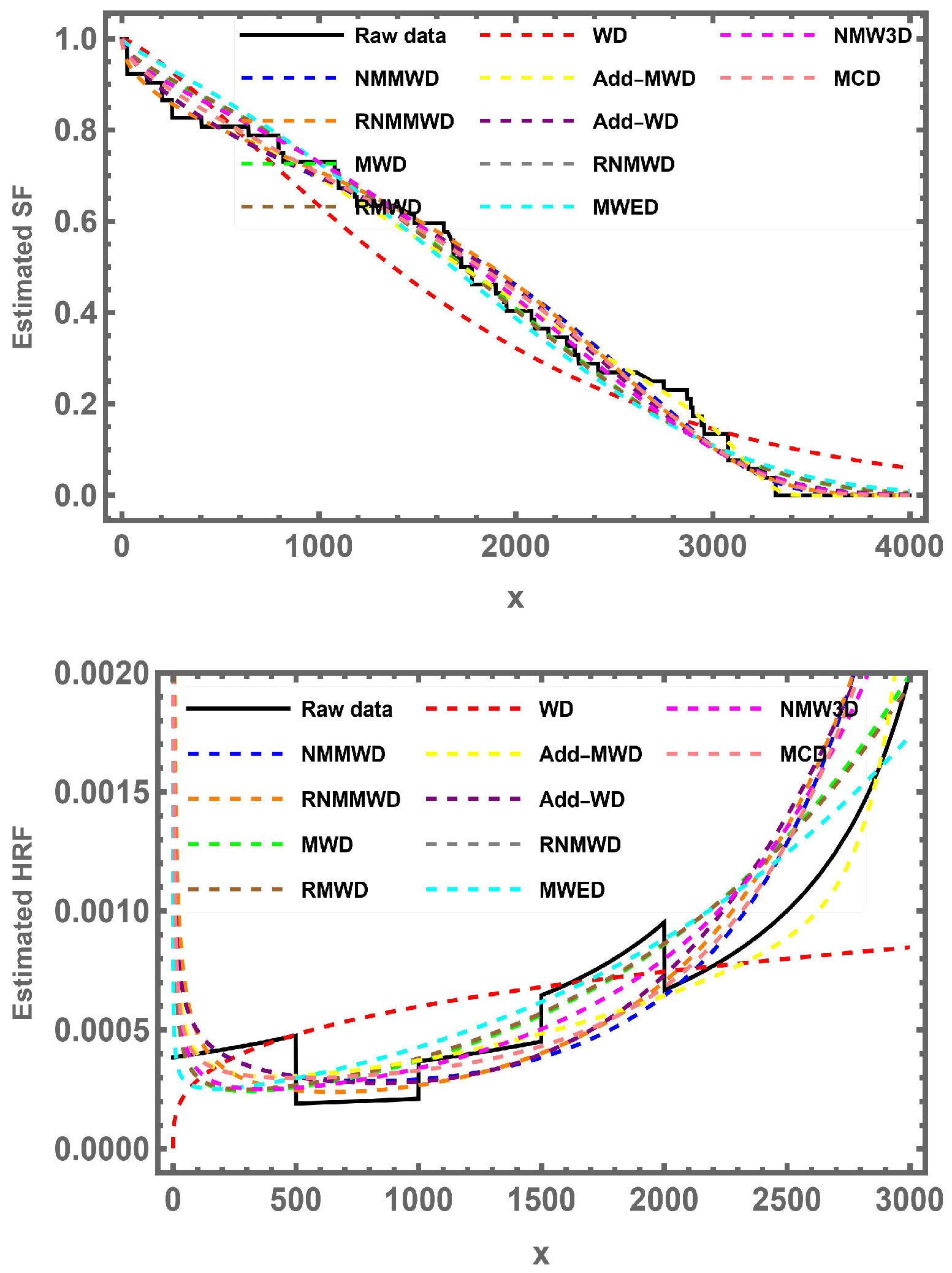 Mathematics 13 03963 g007