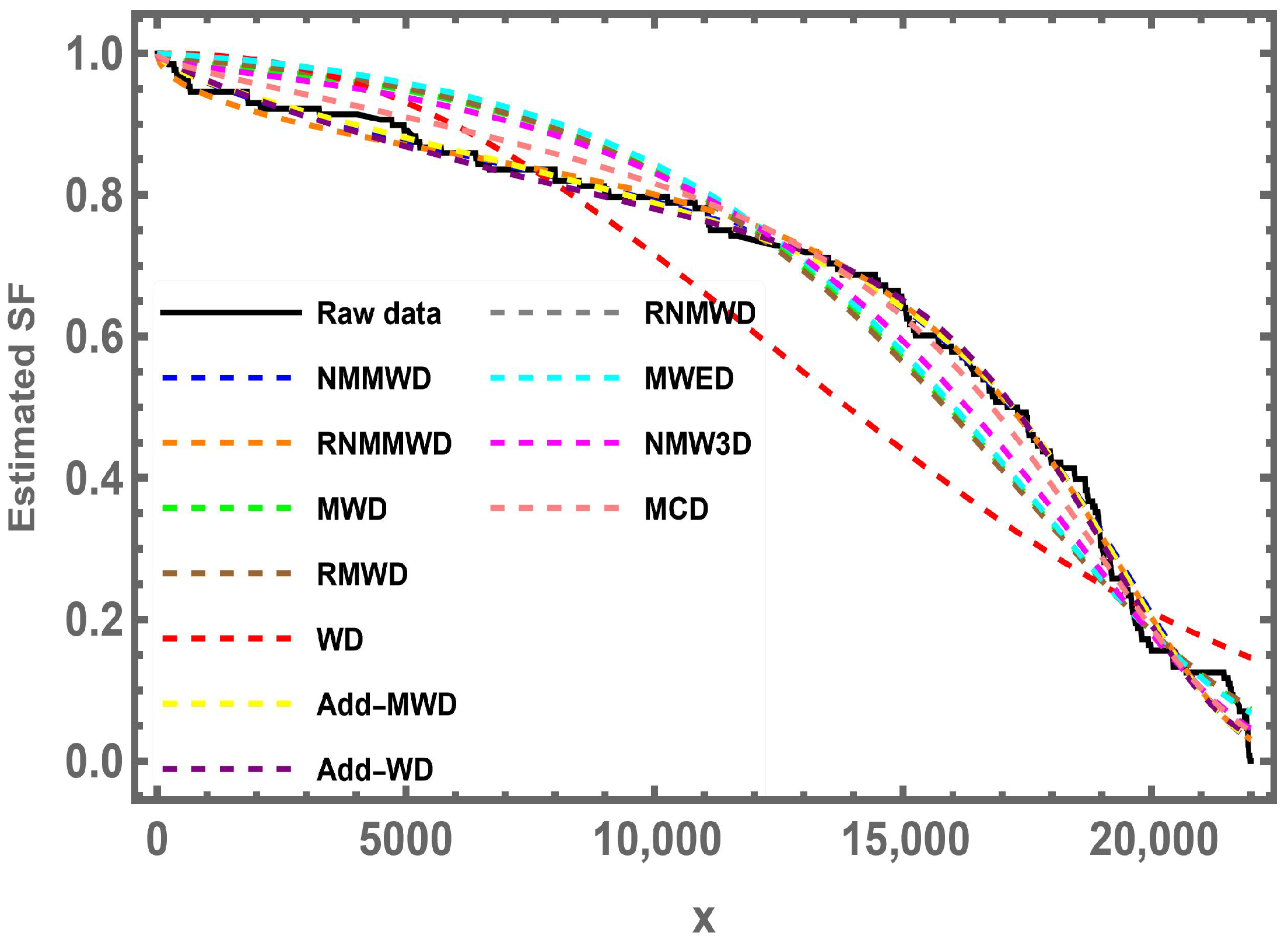 Mathematics 13 03963 g009a