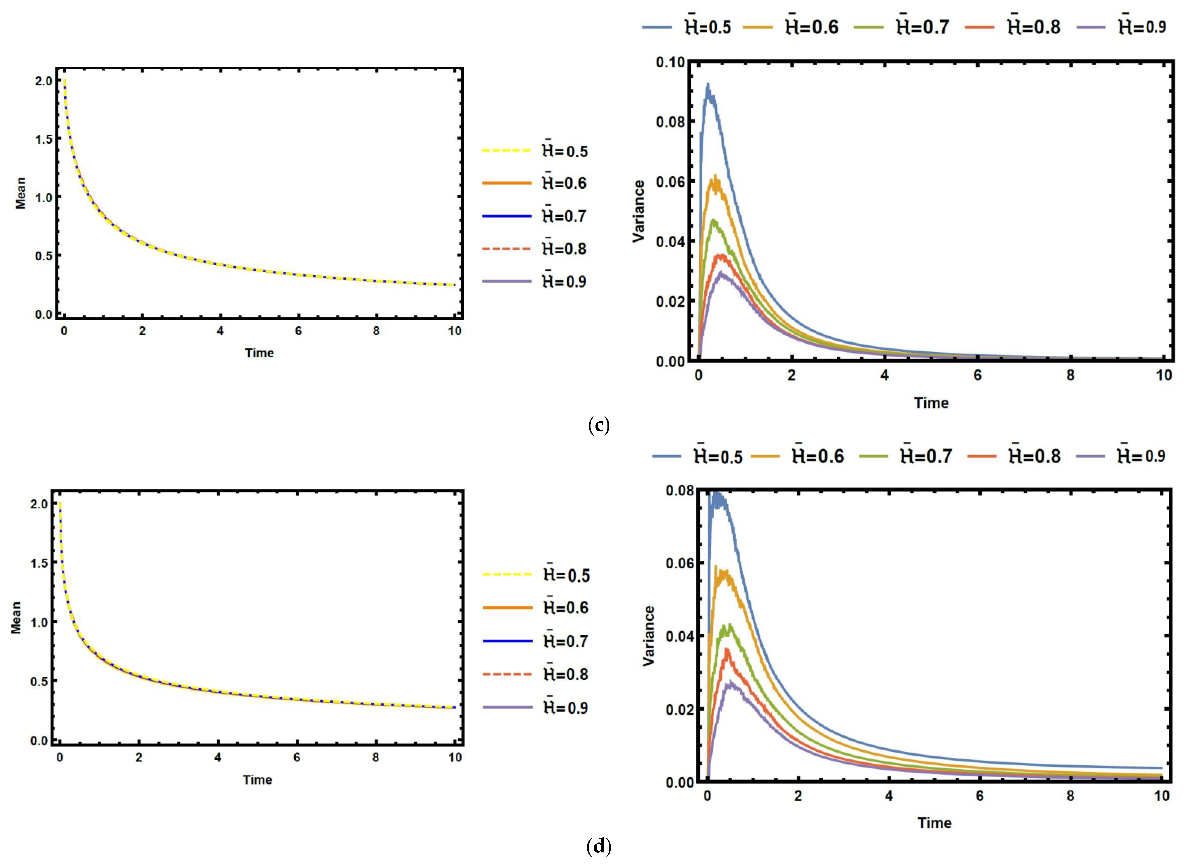 Mathematics 13 03966 g001b Mathematics 13 03966 g001b