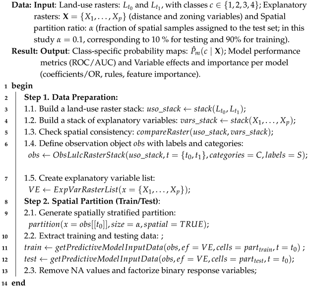 Mathematics 13 03971 i001