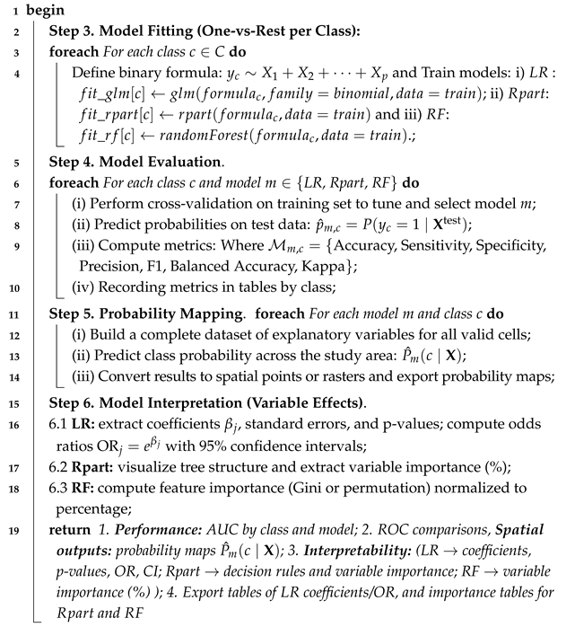 Mathematics 13 03971 i002