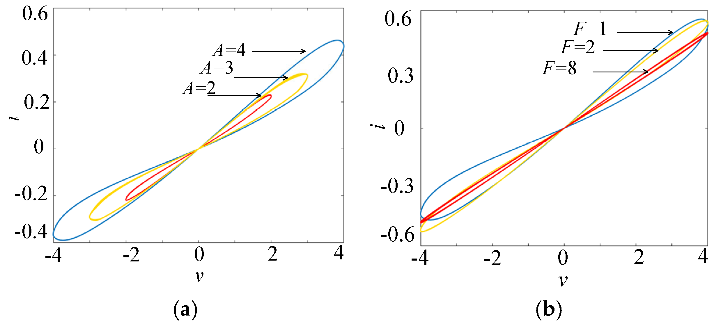 Mathematics 13 03972 g001 Mathematics 13 03972 g001