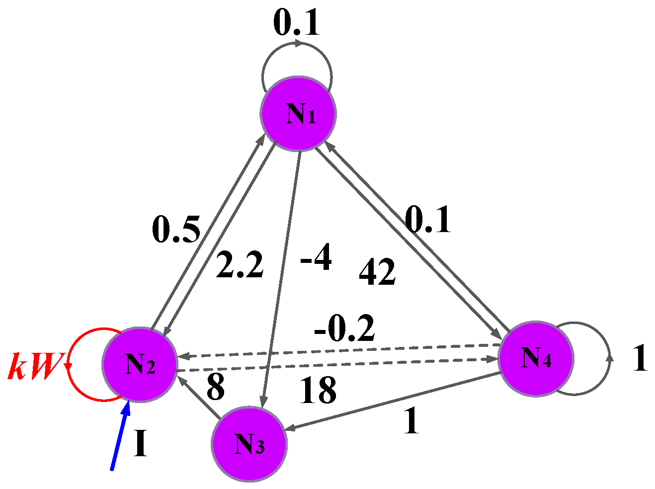 Mathematics 13 03972 g004 Mathematics 13 03972 g004