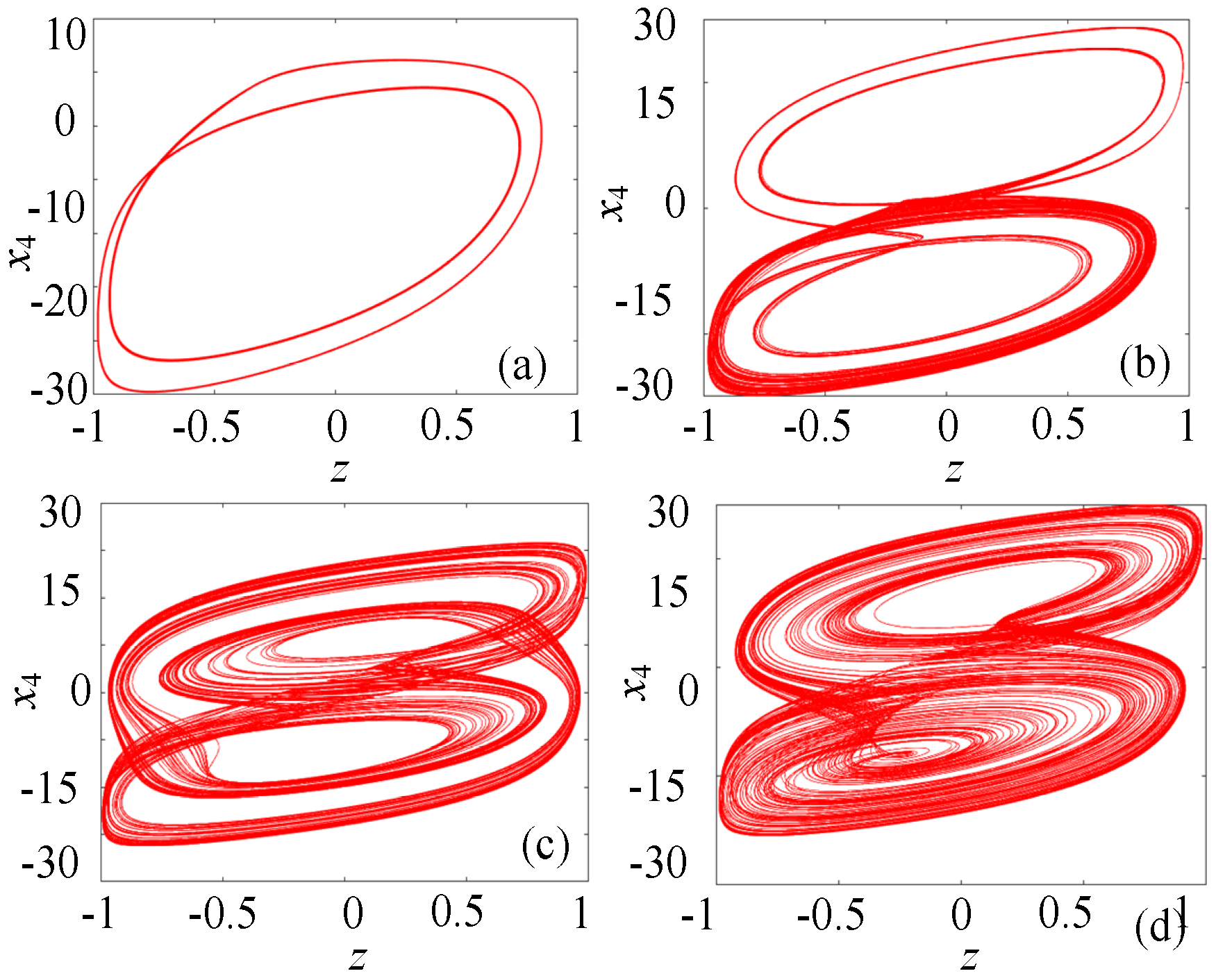 Mathematics 13 03972 g006 Mathematics 13 03972 g006