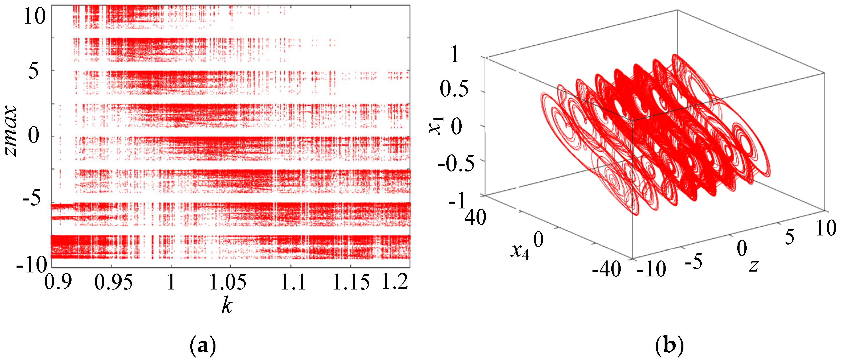 Mathematics 13 03972 g007 Mathematics 13 03972 g007